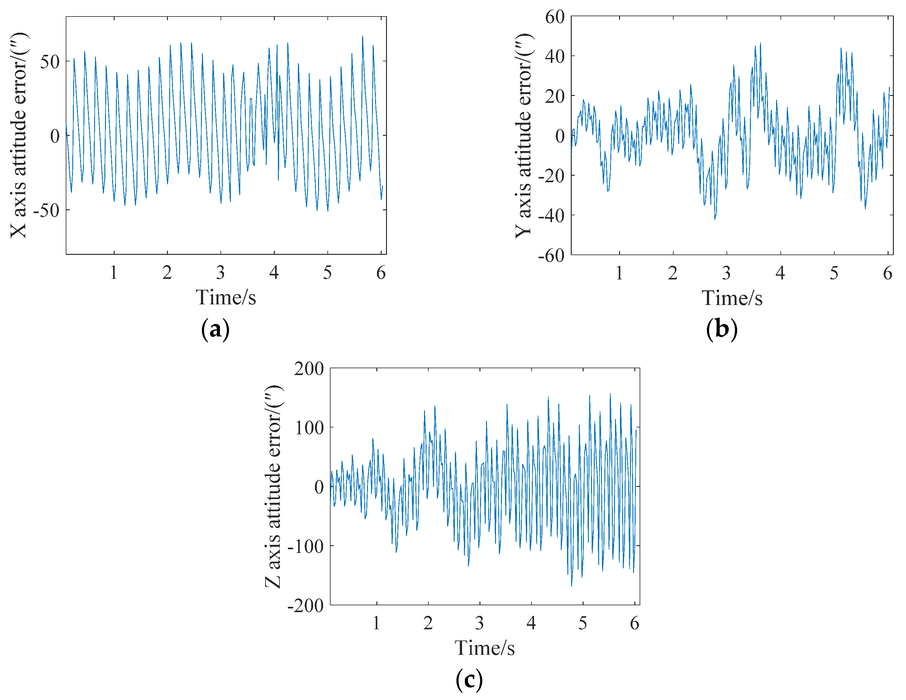 Sensors 21 05724 g017