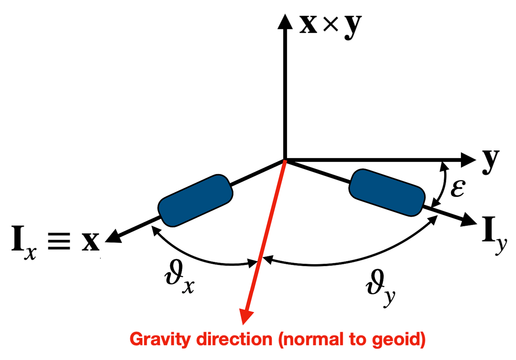 Sensors 21 05727 g001