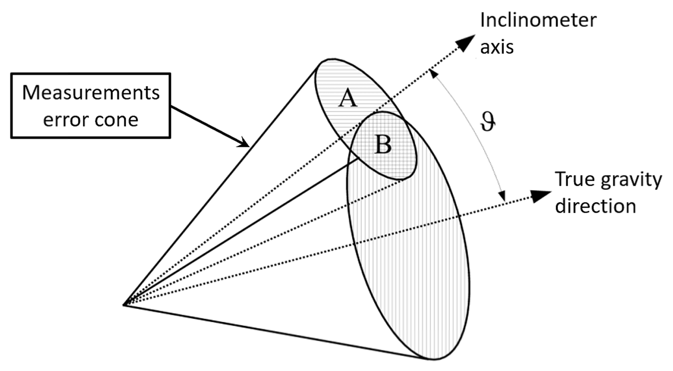 Sensors 21 05727 g002
