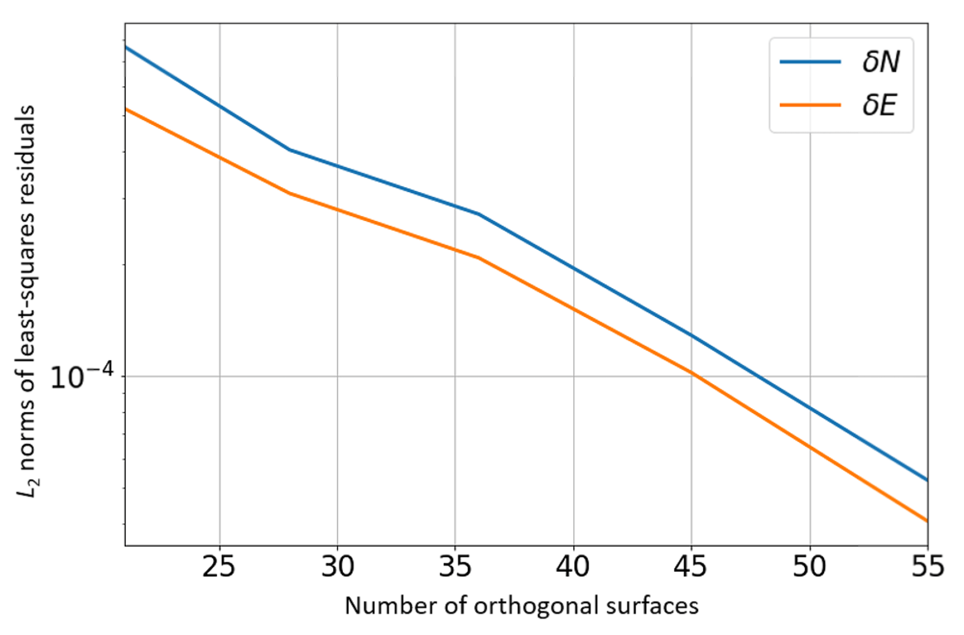 Sensors 21 05727 g009