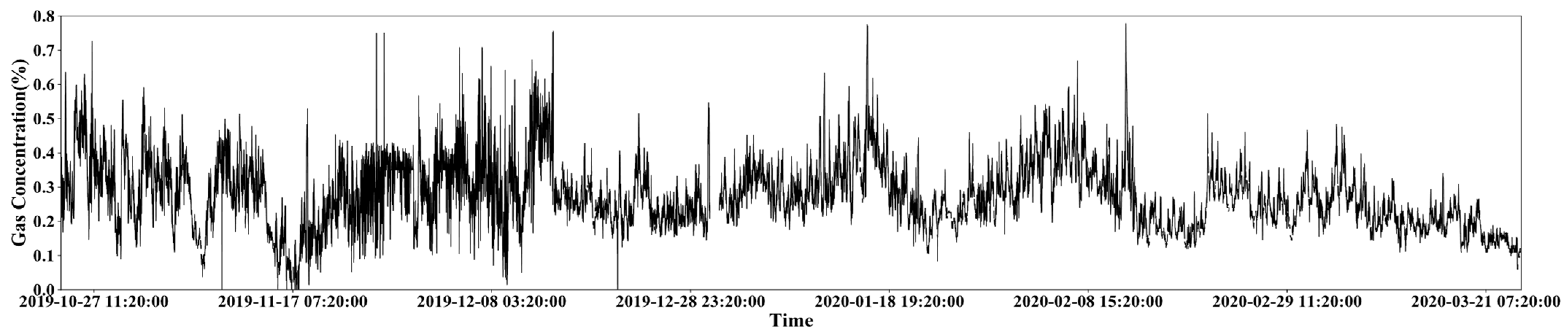 Sensors 21 05730 g001