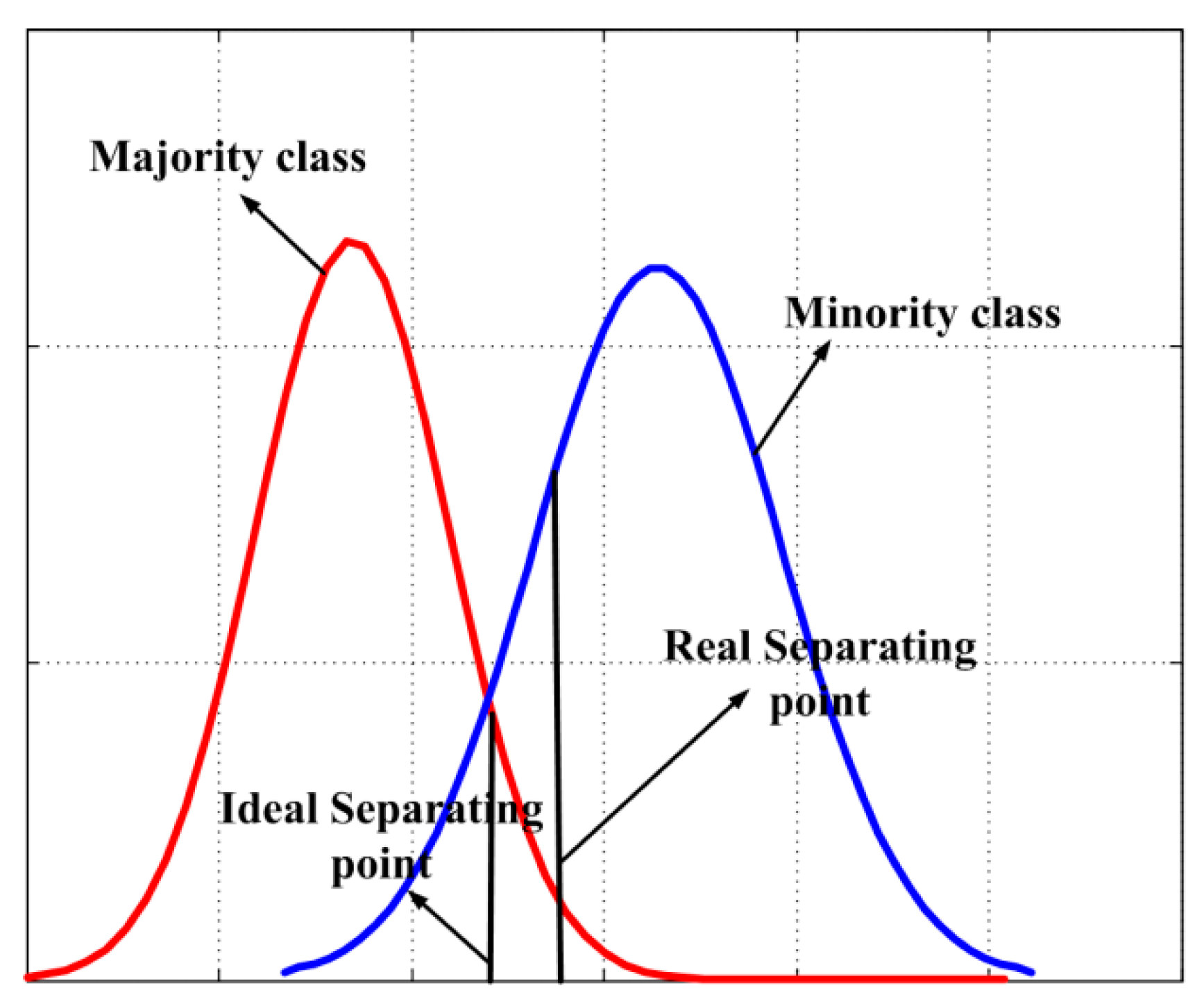 Sensors 21 05730 g005