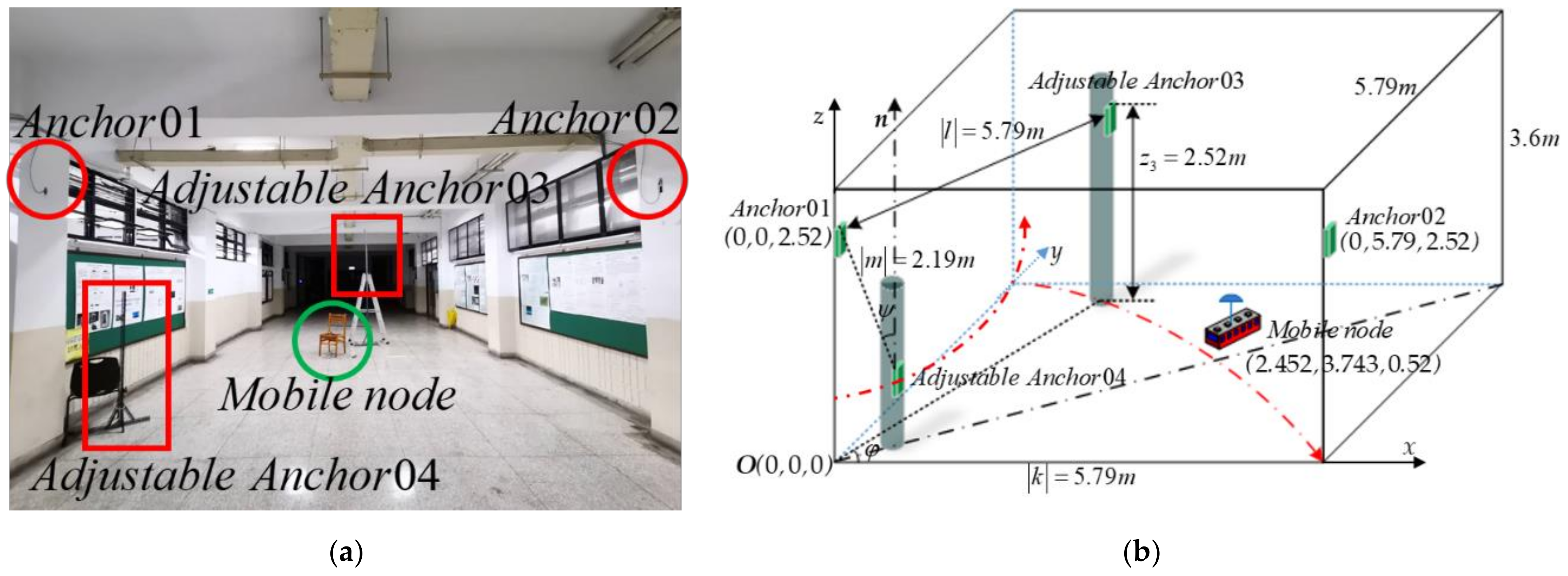 Sensors 21 05731 g012