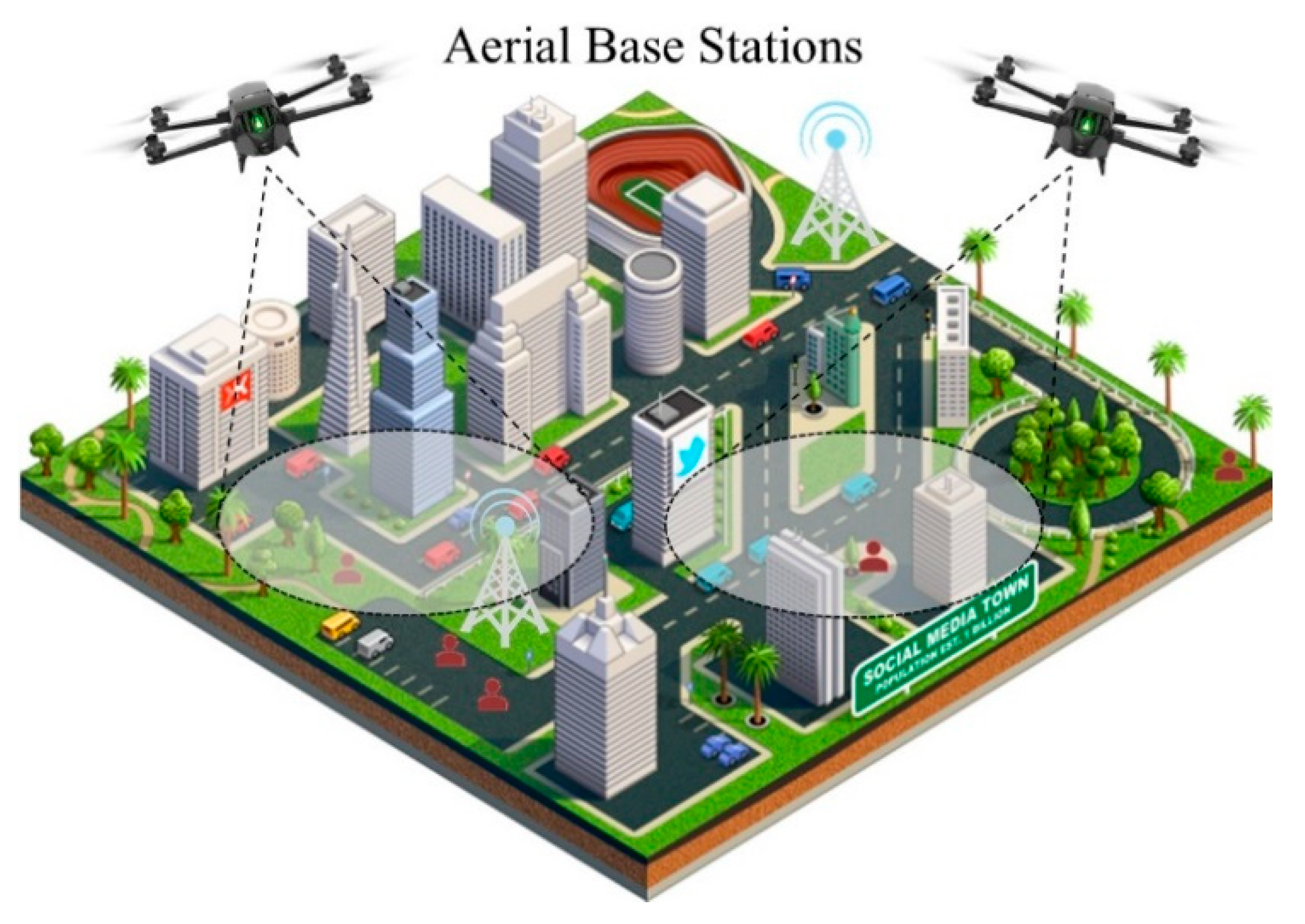 Sensors 21 05734 g002 Sensors 21 05734 g002