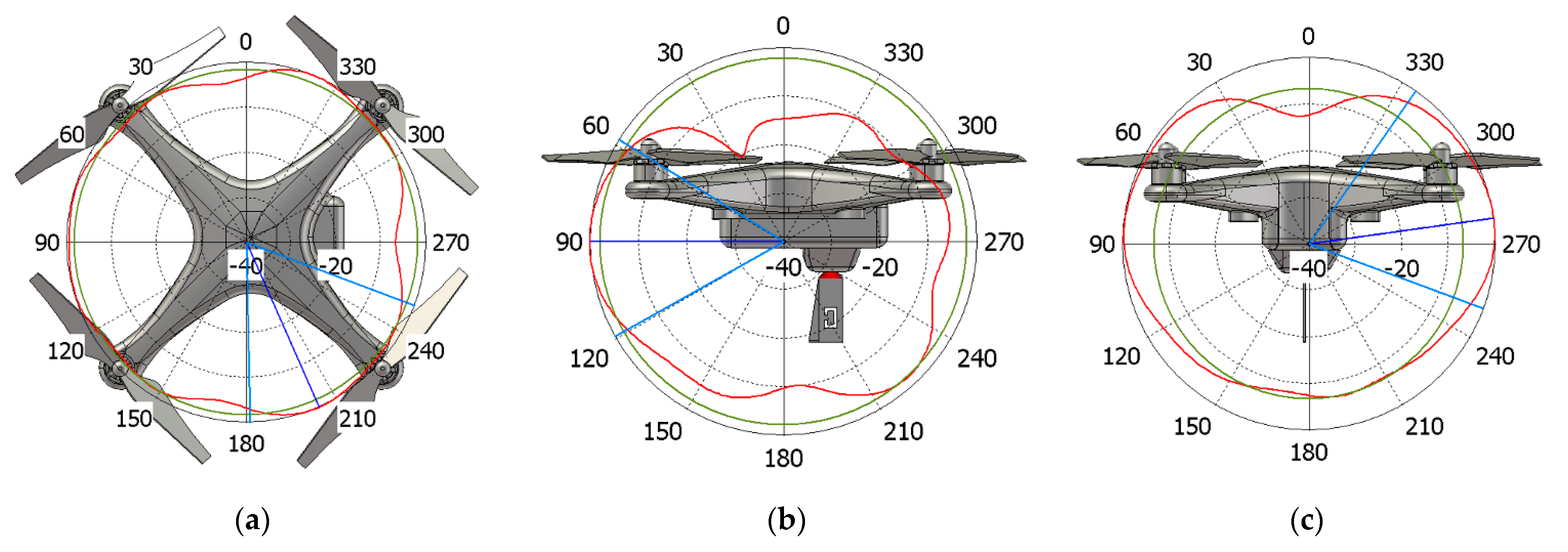 Sensors 21 05734 g012 Sensors 21 05734 g012