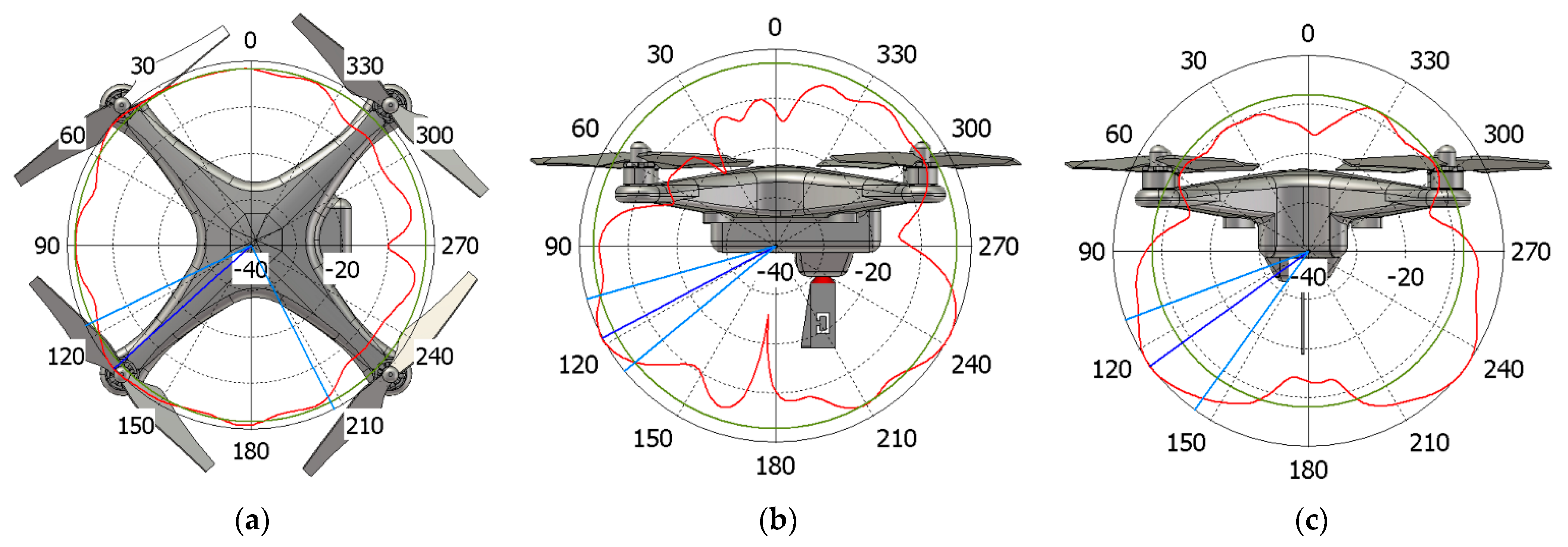 Sensors 21 05734 g013 Sensors 21 05734 g013