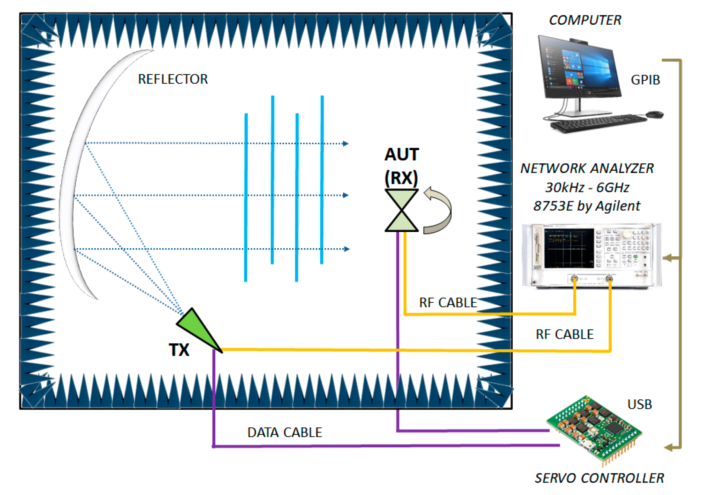 Sensors 21 05734 g016 Sensors 21 05734 g016