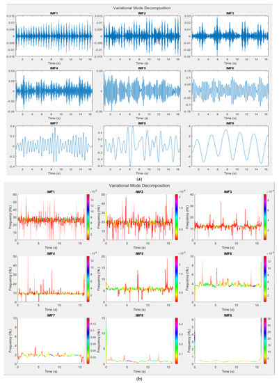 Sensors 21 05735 g008 550