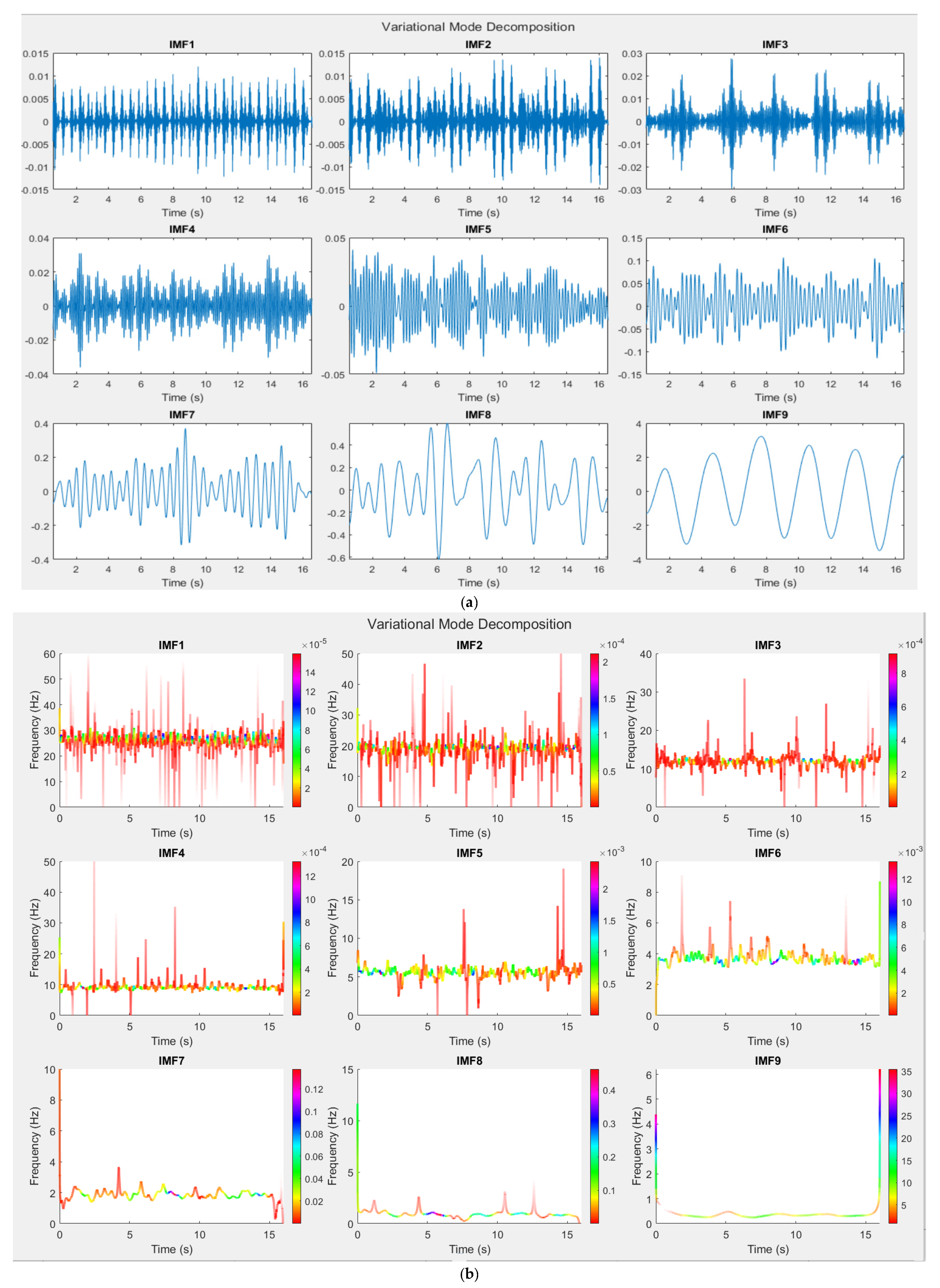 Sensors 21 05735 g008