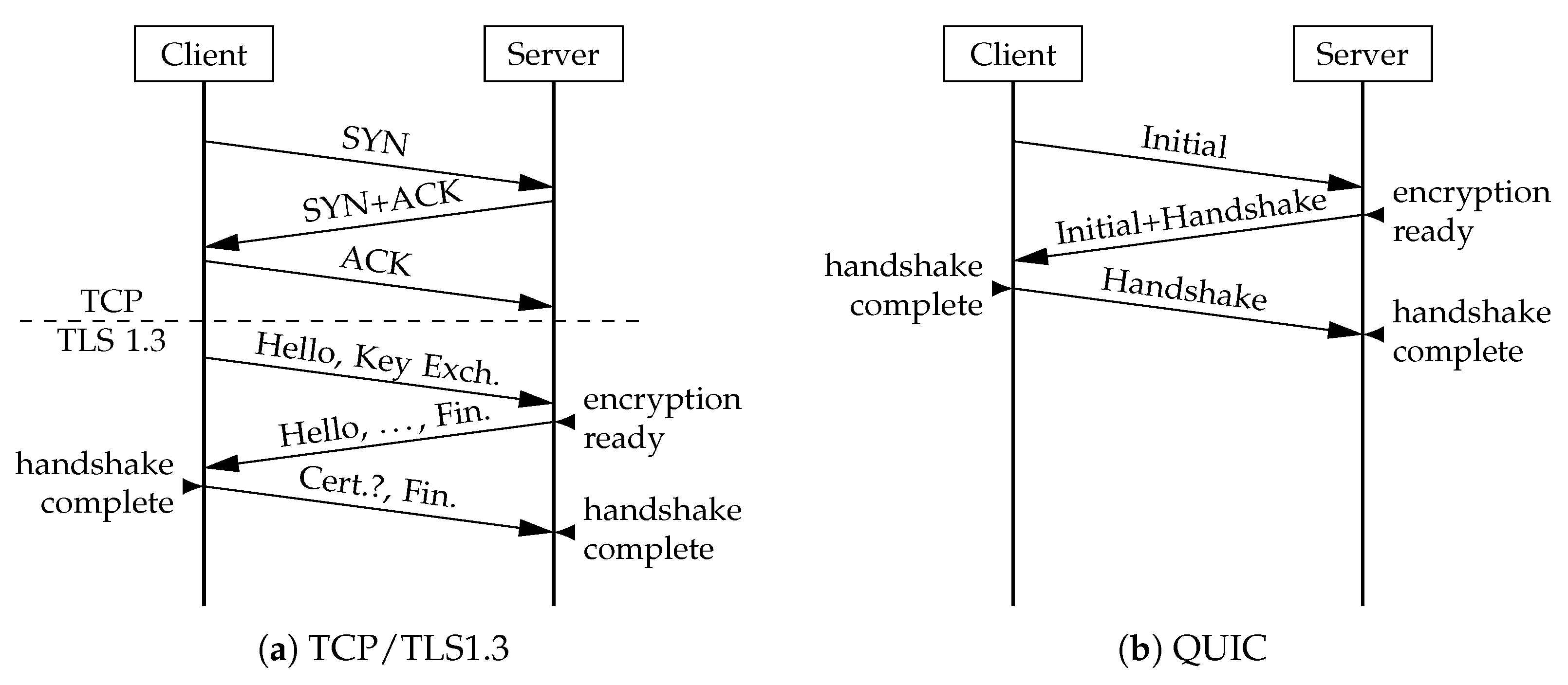 Sensors 21 05737 g002