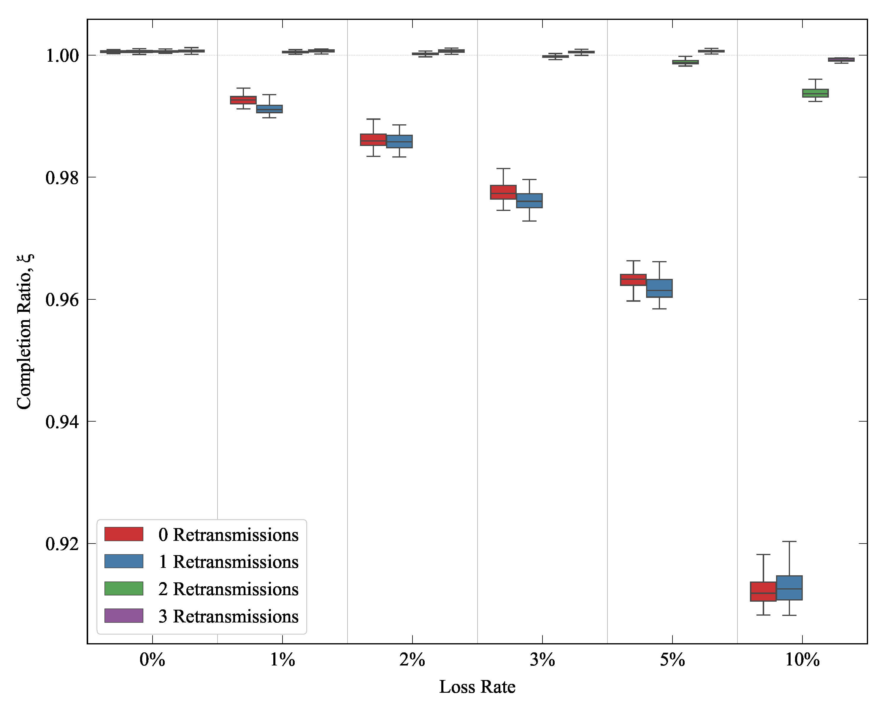 Sensors 21 05737 g010