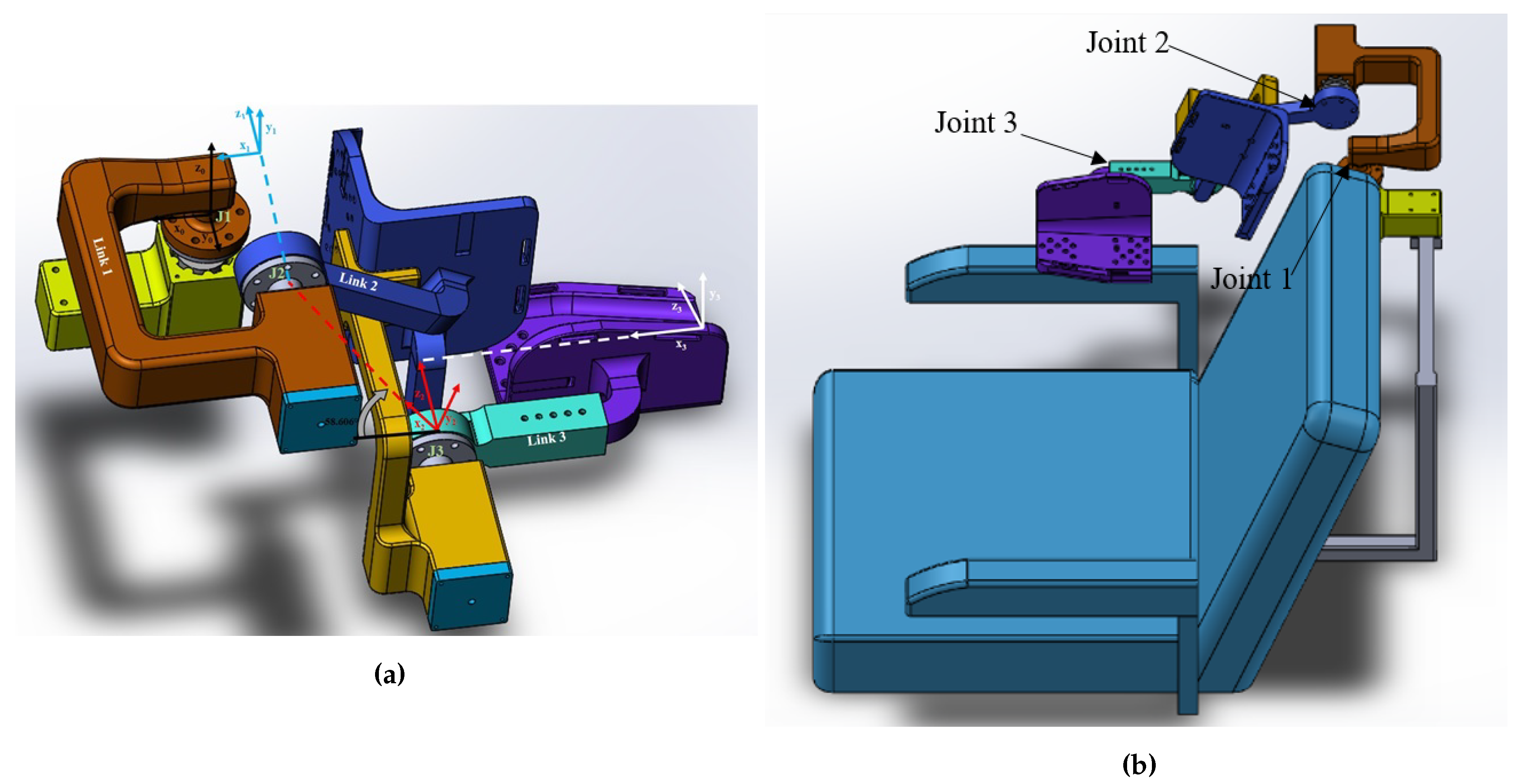 Sensors 21 05738 g002