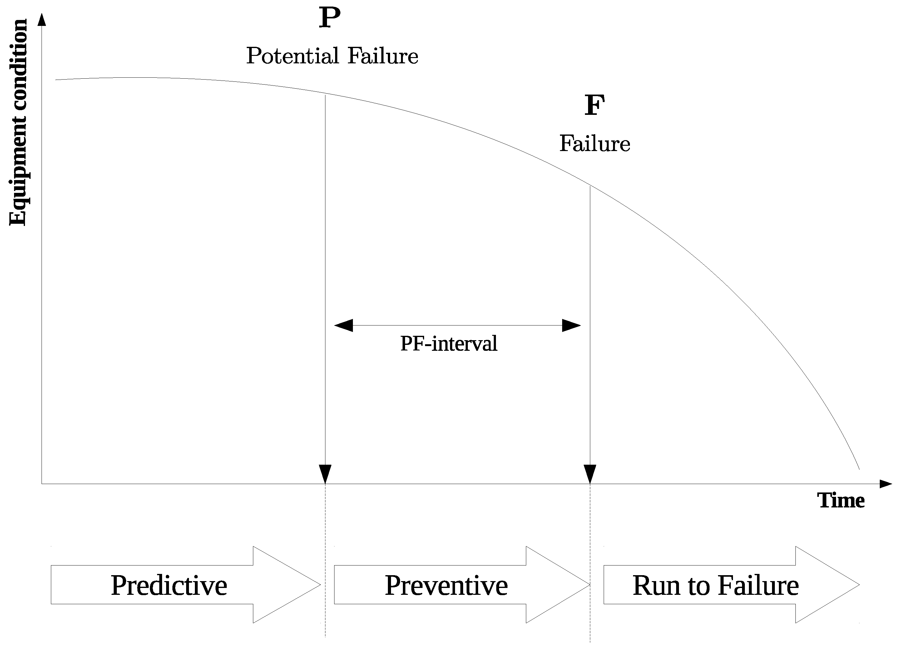 Sensors 21 05739 g001