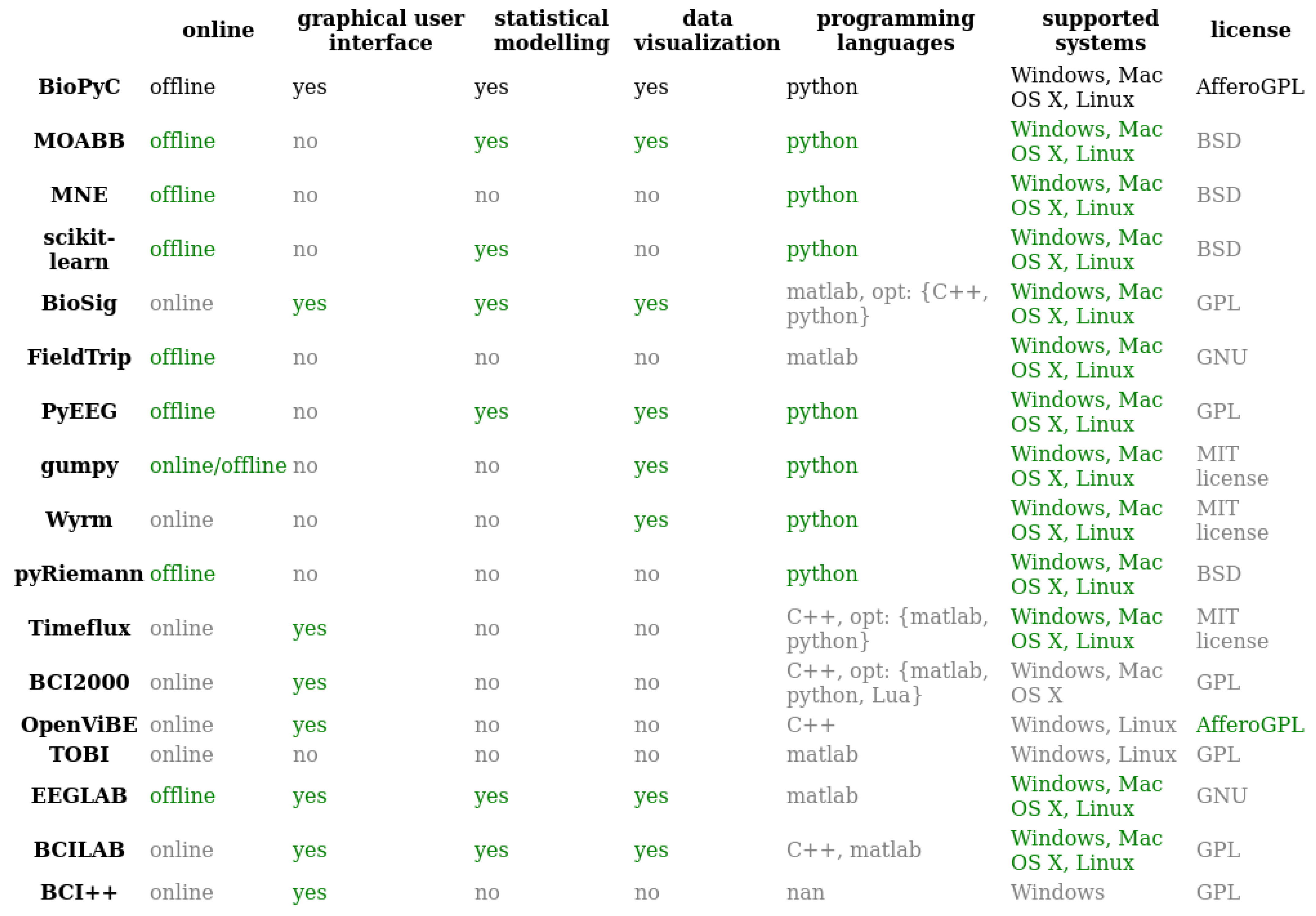Sensors 21 05740 g002