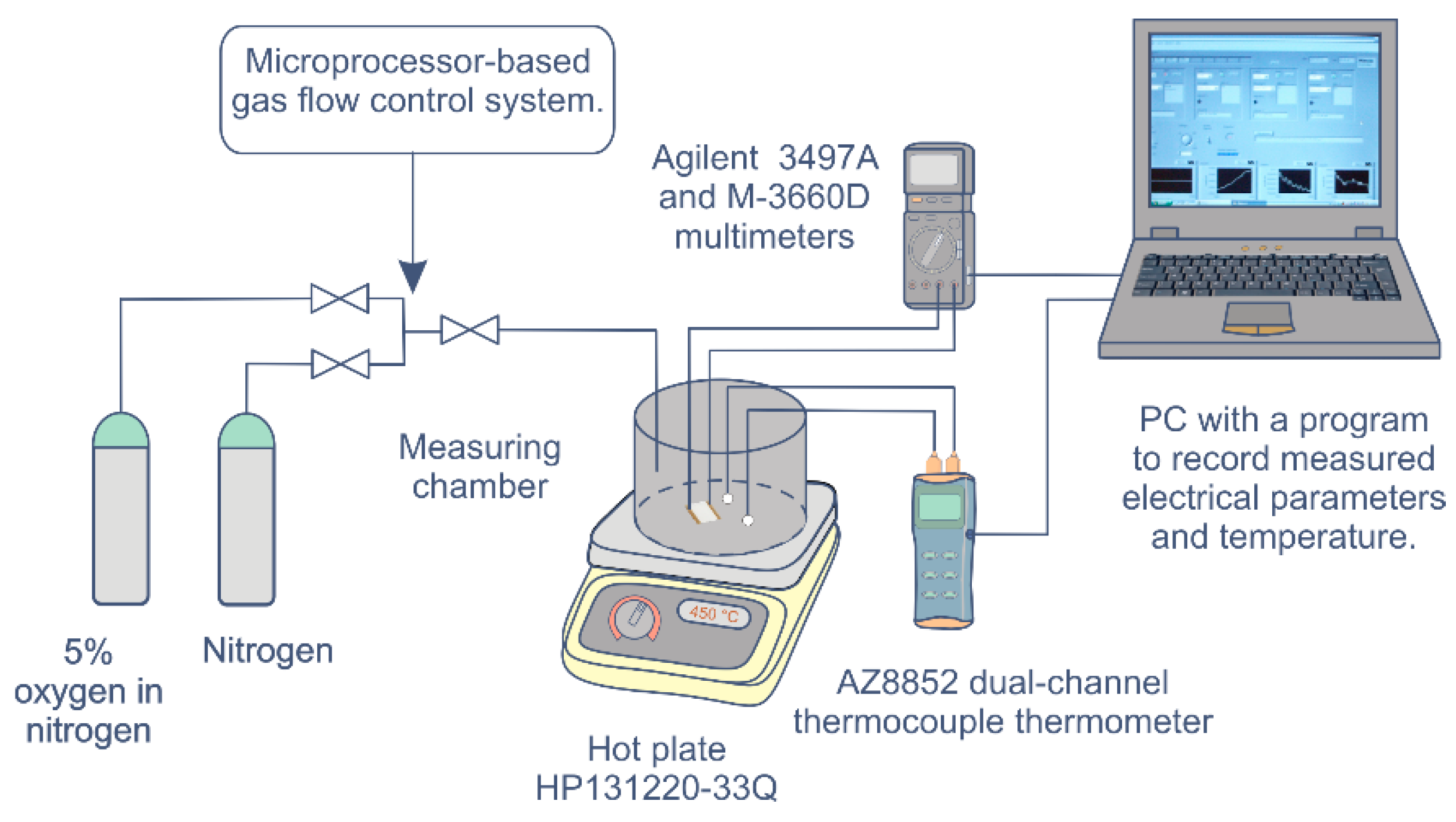 Sensors 21 05741 g002