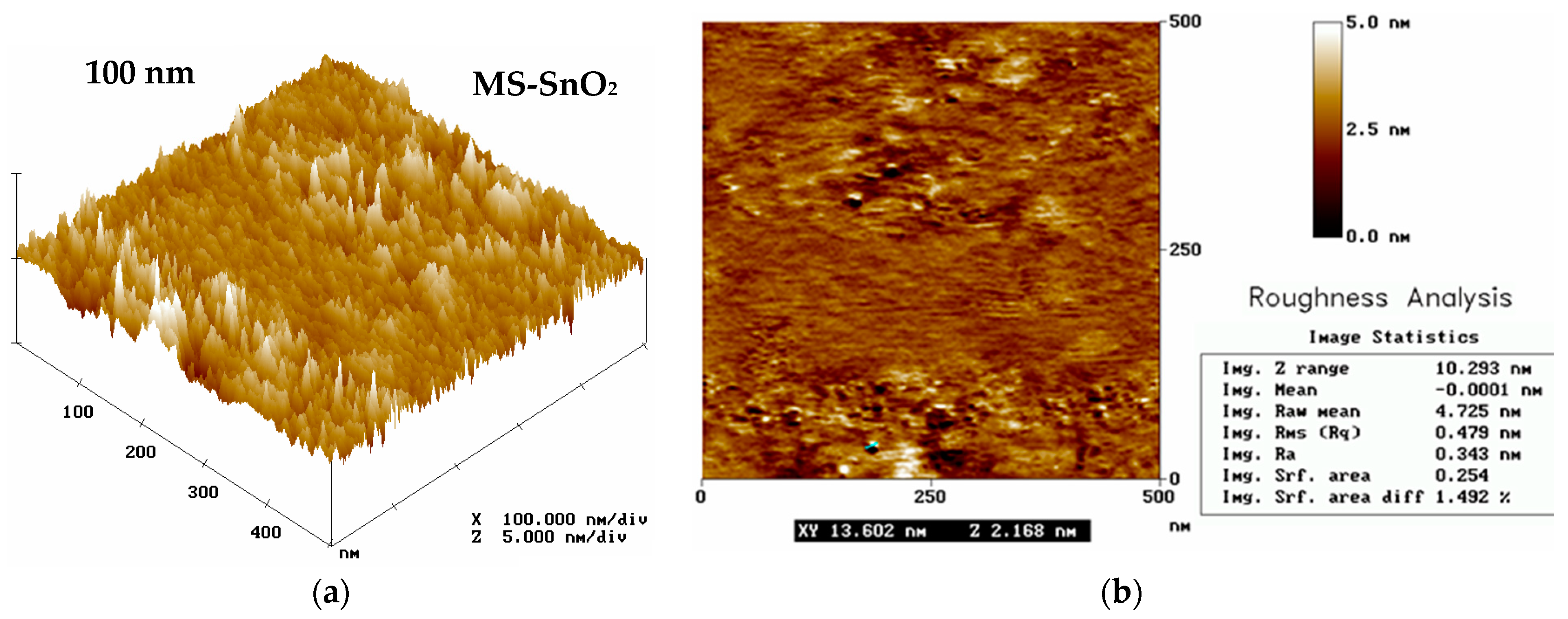Sensors 21 05741 g004
