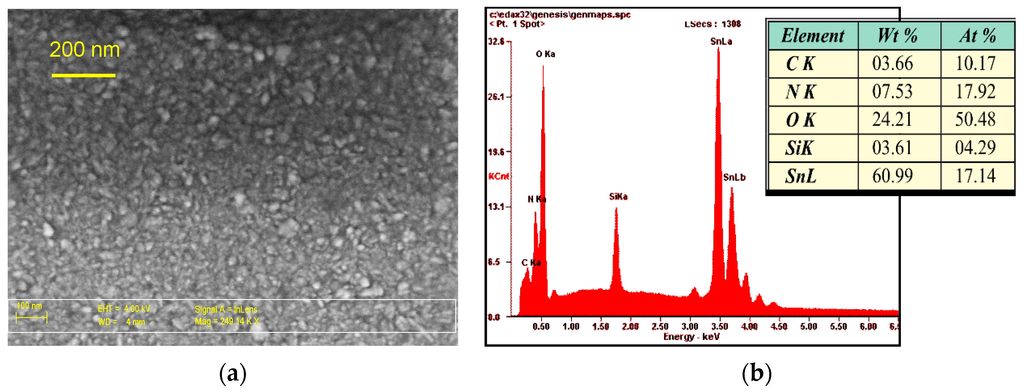 Sensors 21 05741 g005