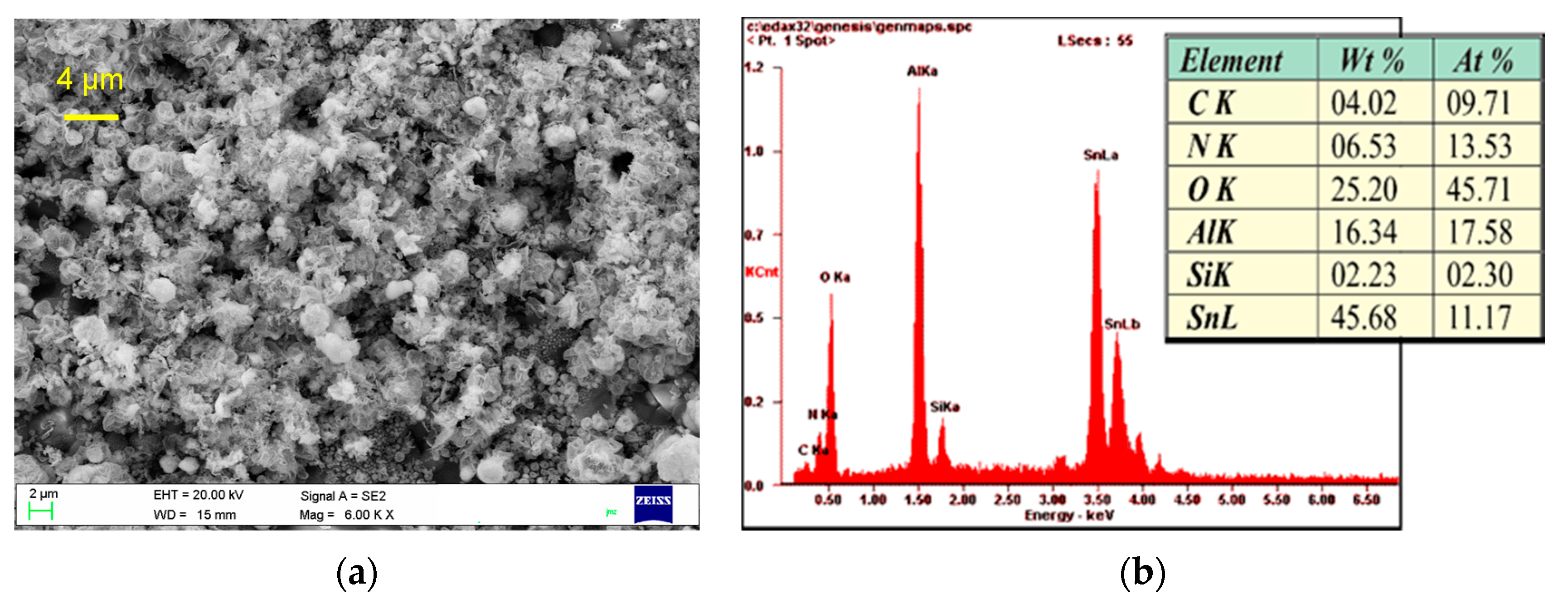 Sensors 21 05741 g006