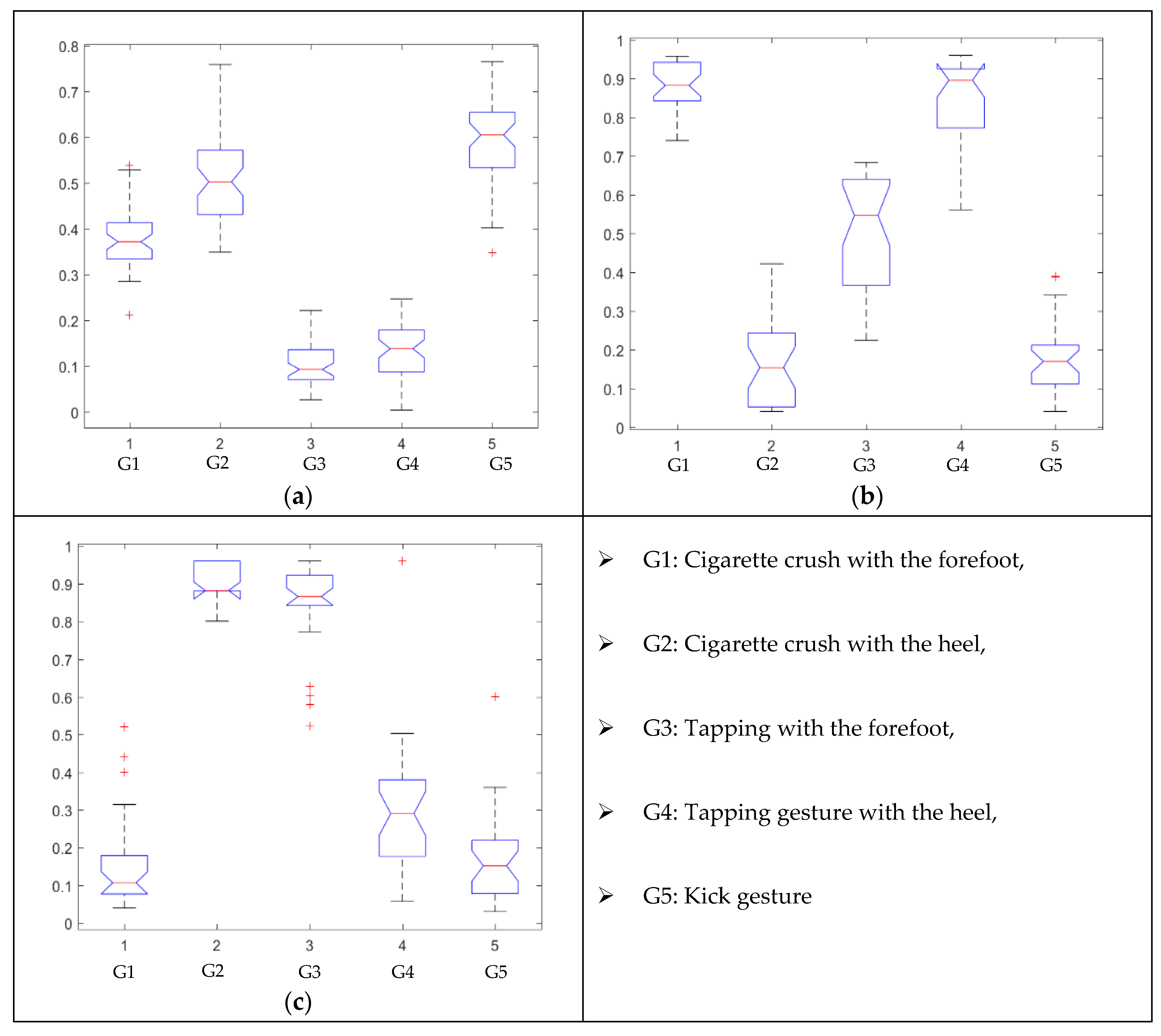 Sensors 21 05743 g004