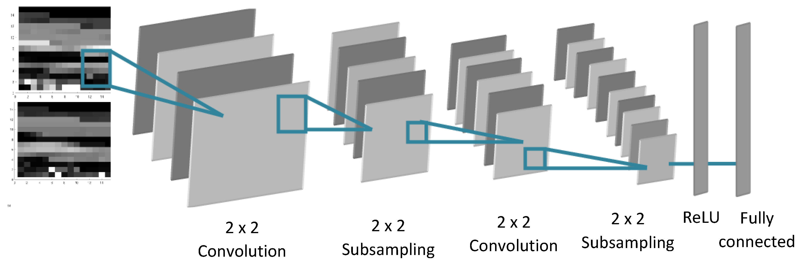 Sensors 21 05743 g009