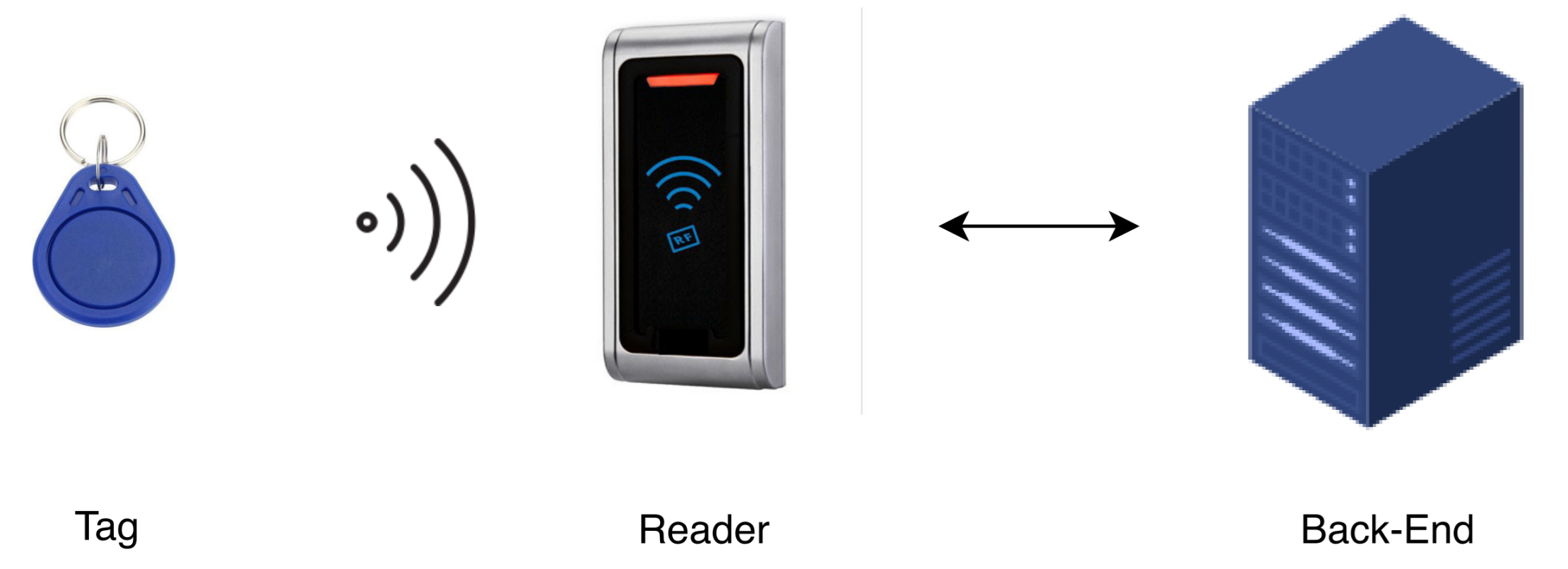 Sensors 21 05744 g001