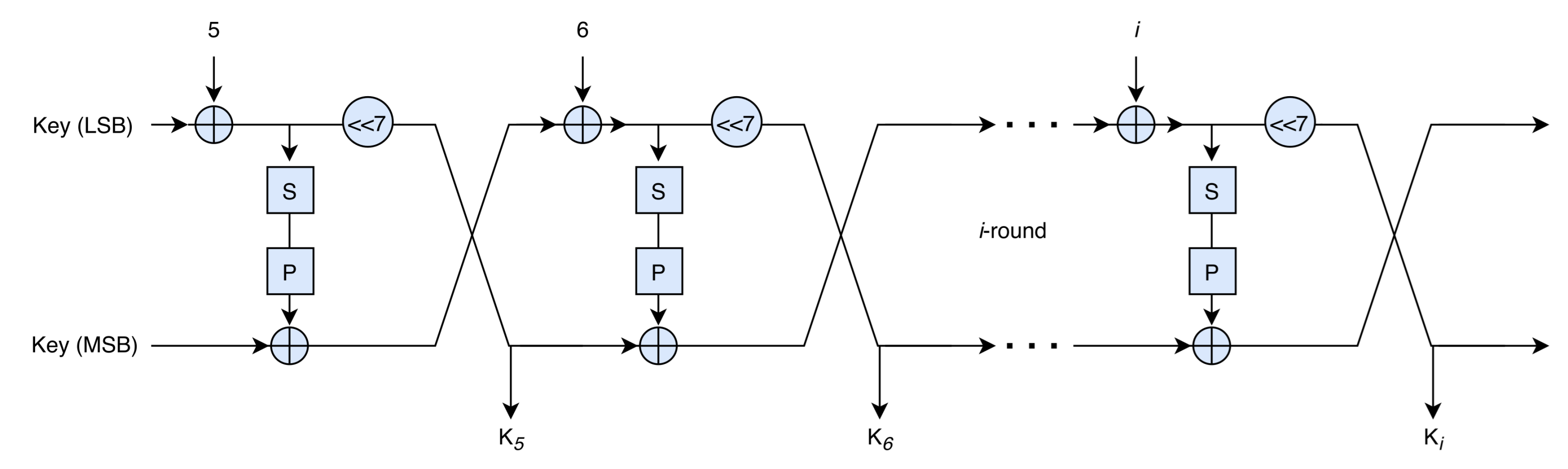 Sensors 21 05744 g005