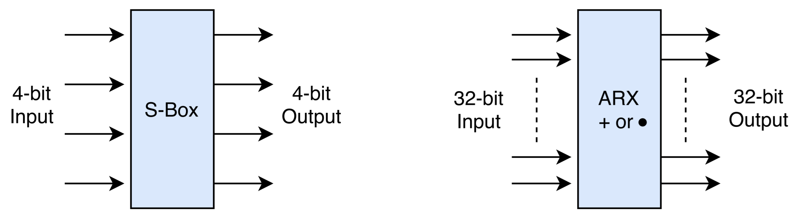 Sensors 21 05744 g008