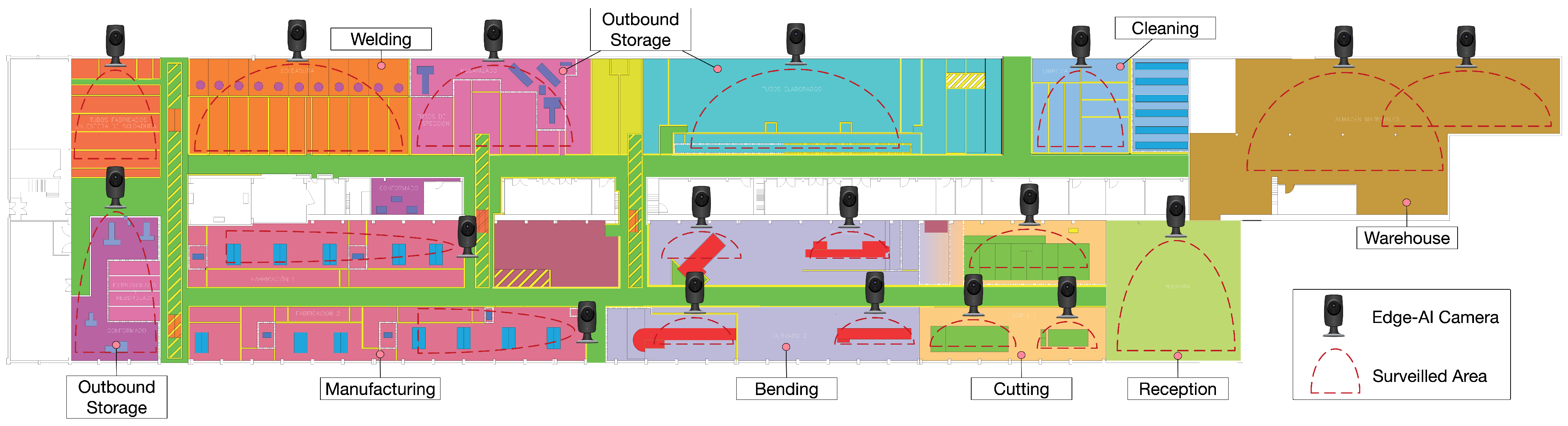 Sensors 21 05745 g009