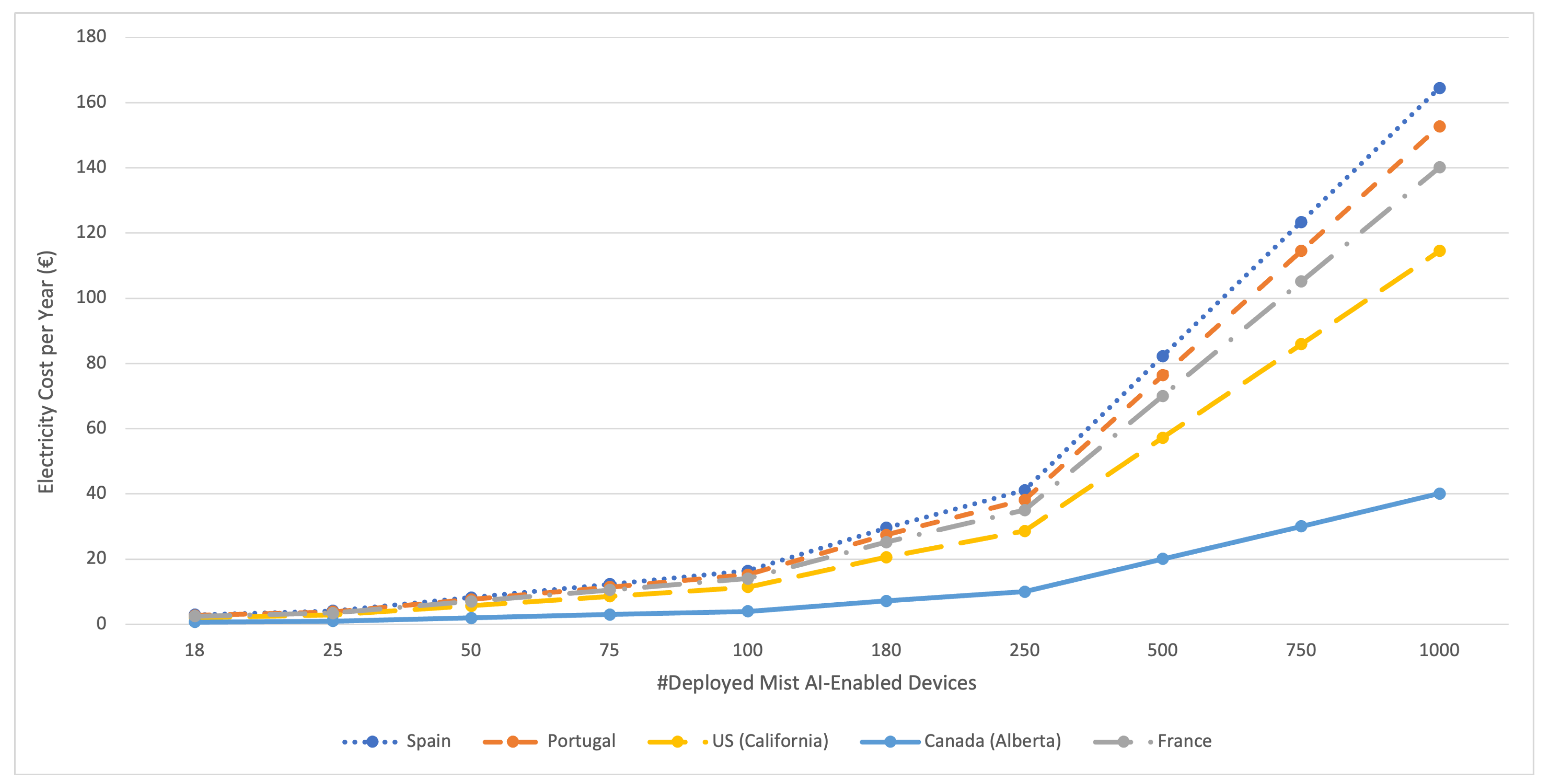 Sensors 21 05745 g013