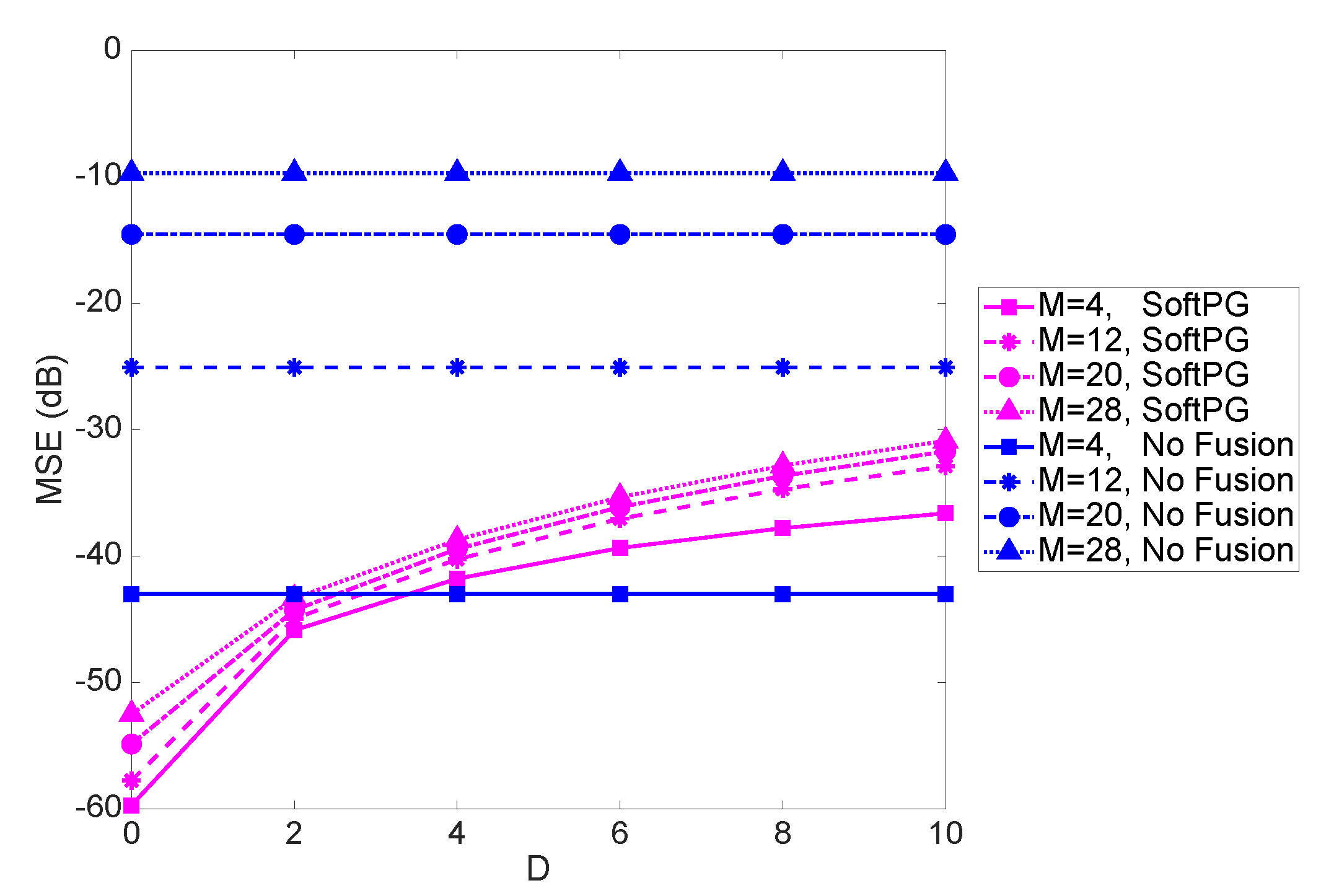 Sensors 21 05747 g004