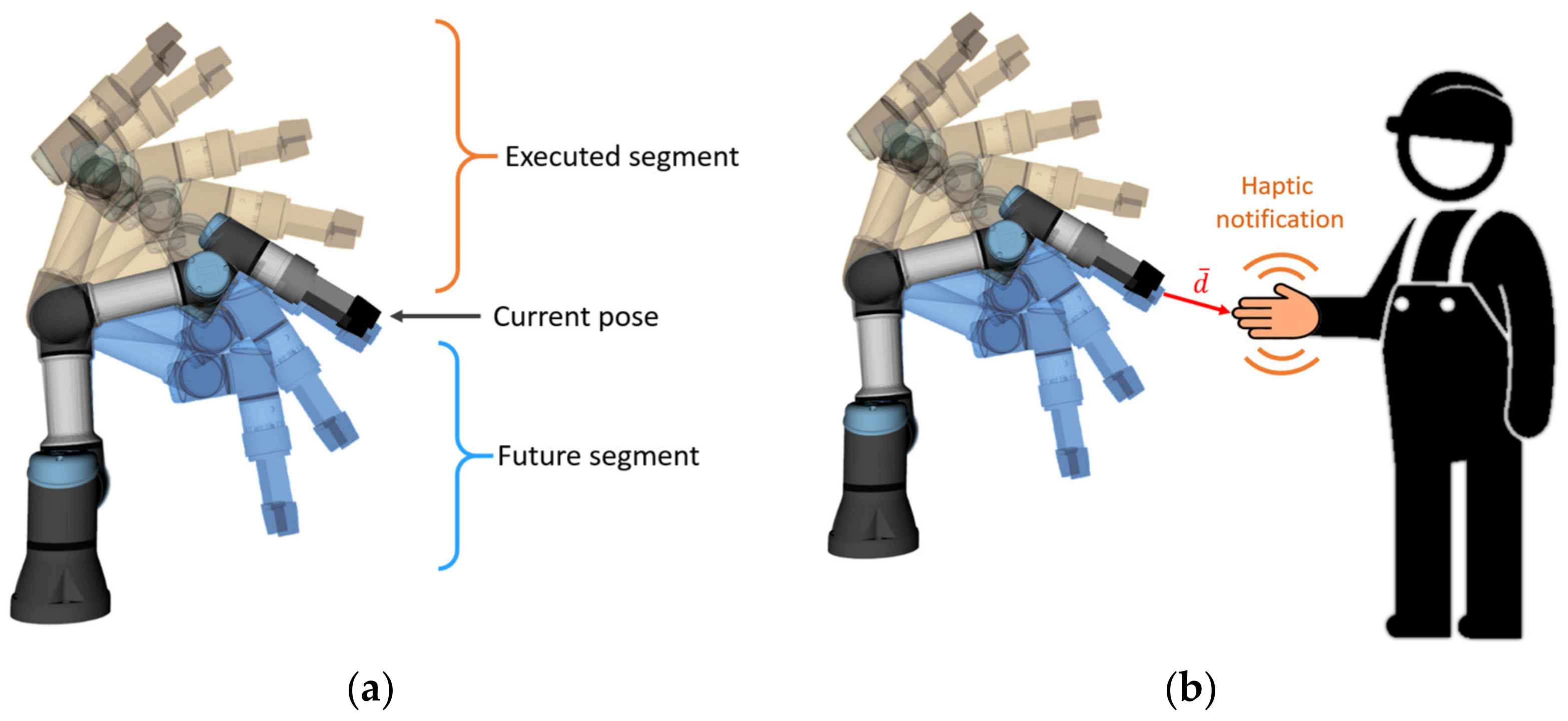 Sensors 21 05748 g004