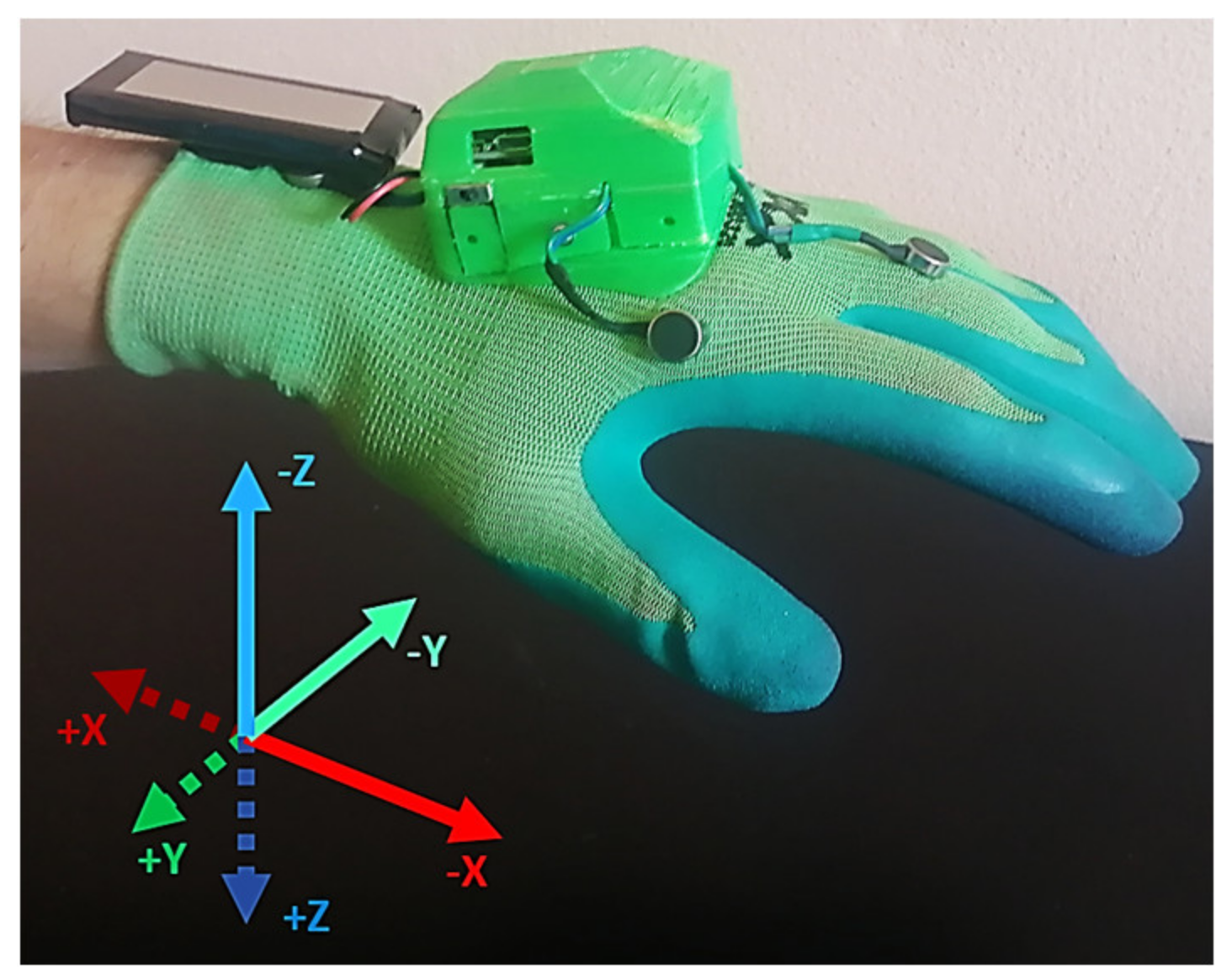 Sensors 21 05748 g012