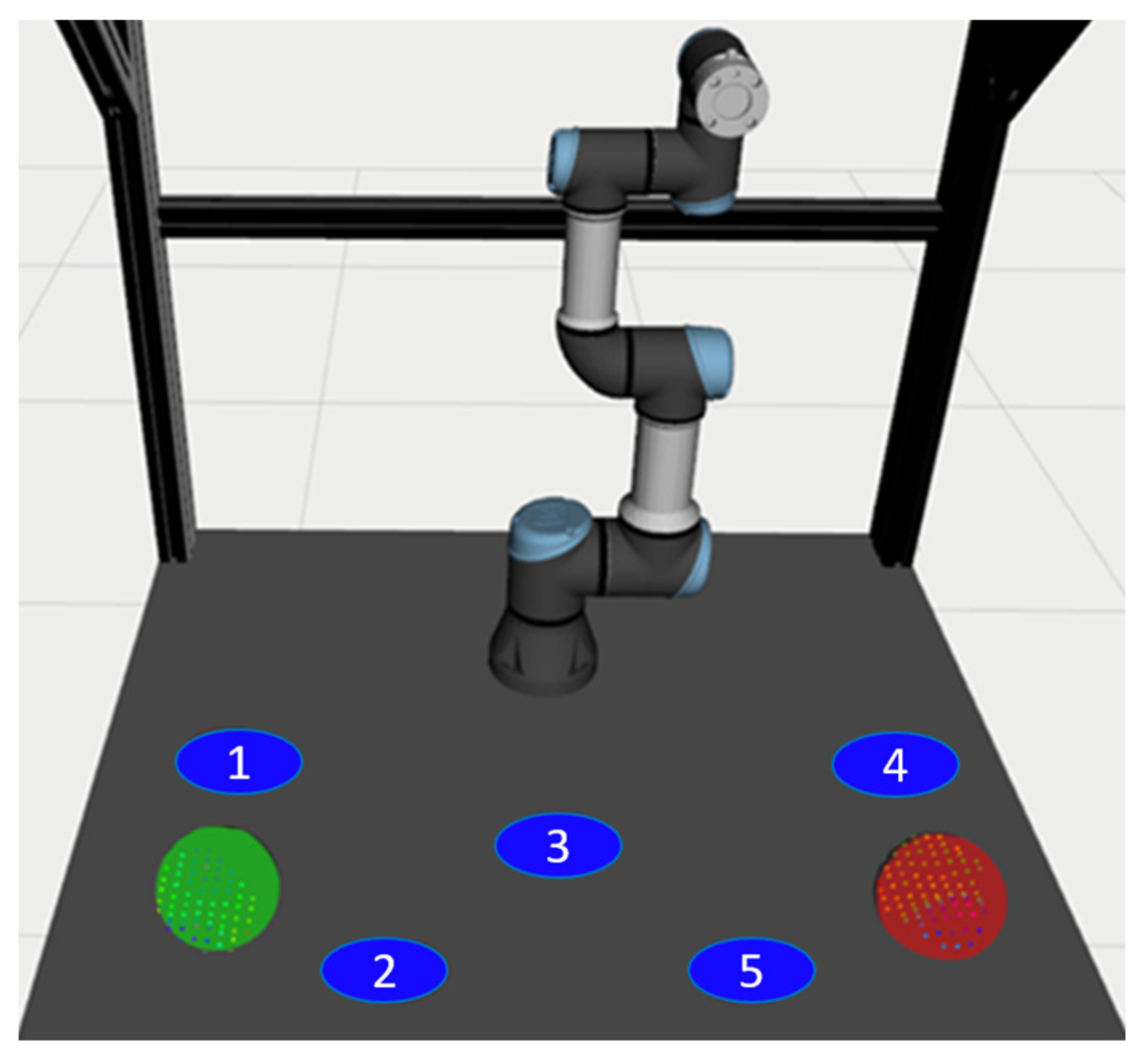 Sensors 21 05748 g014