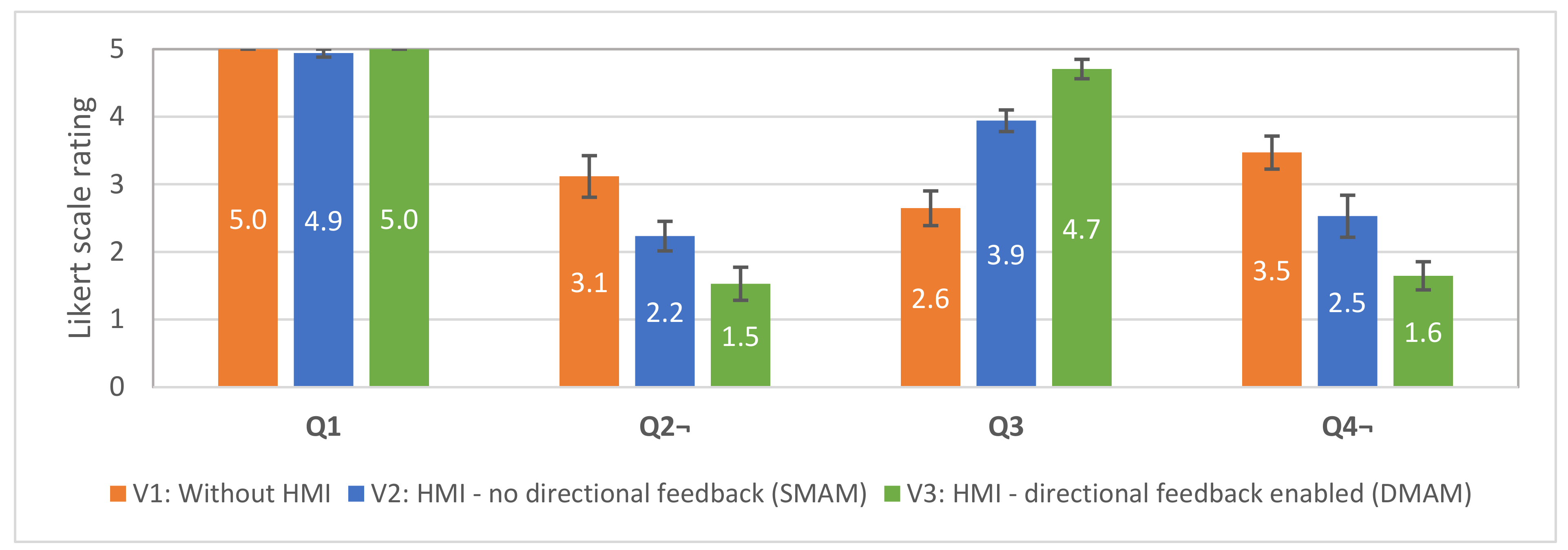 Sensors 21 05748 g018