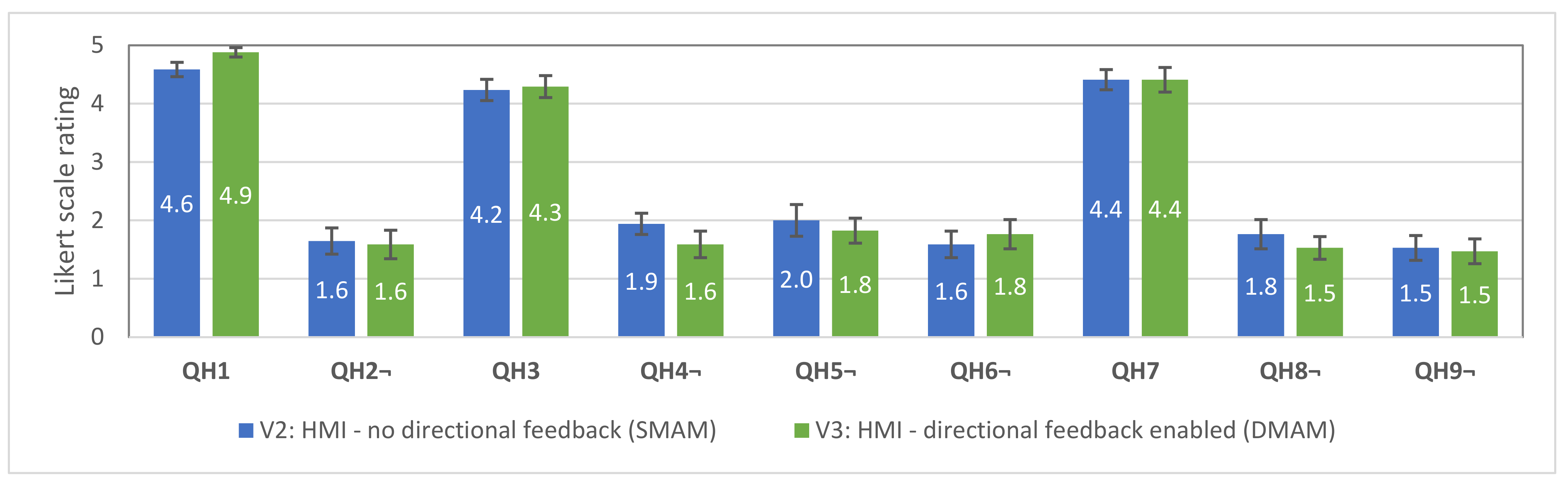 Sensors 21 05748 g019