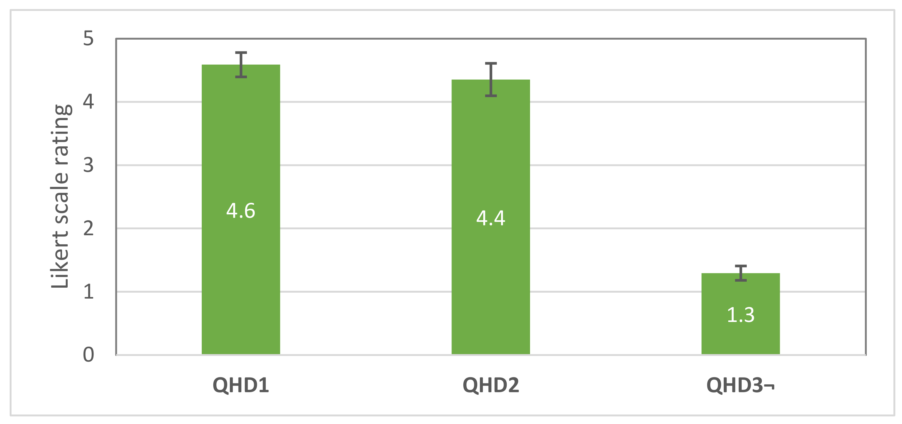 Sensors 21 05748 g020