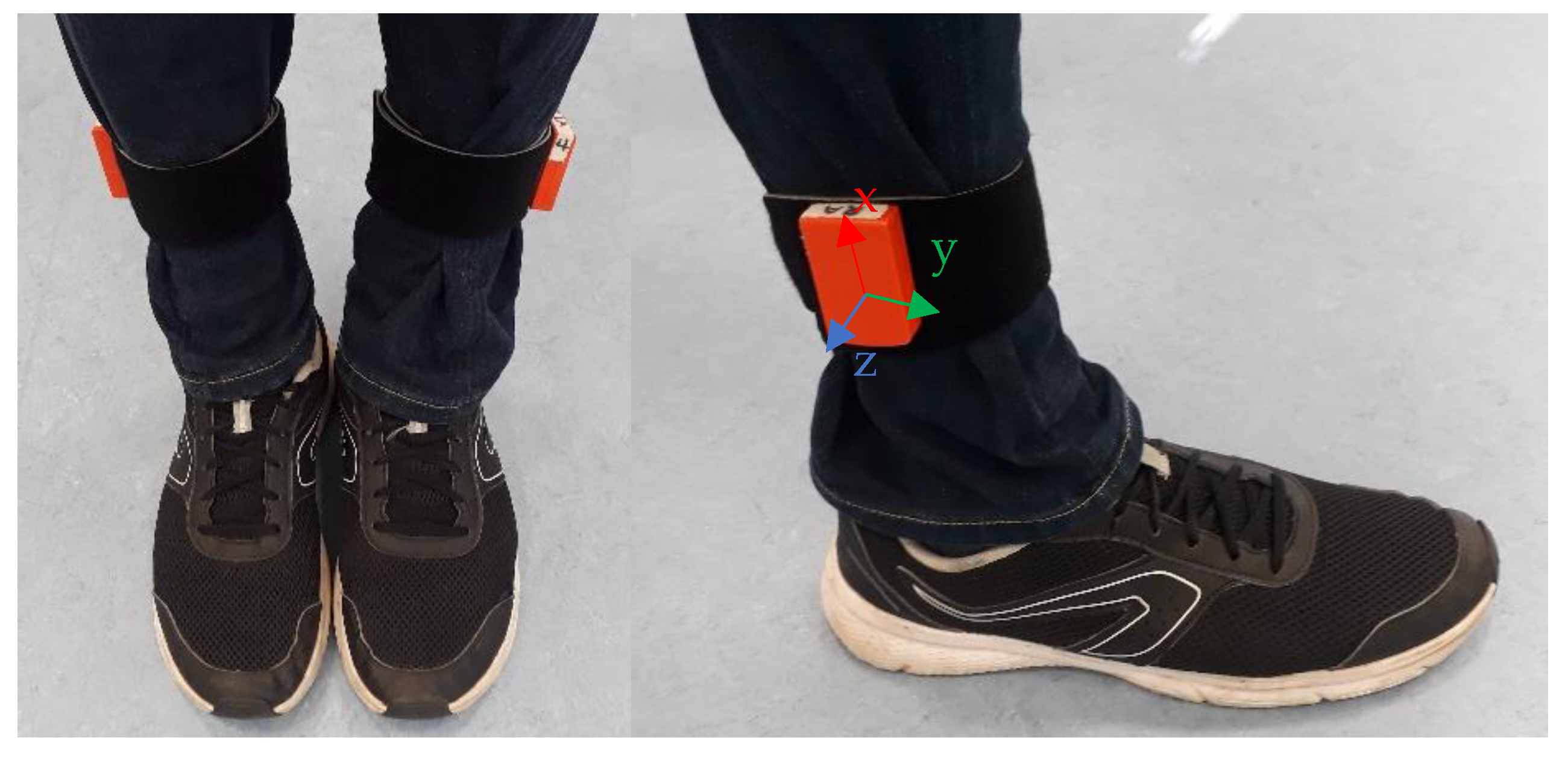 Sensors 21 05749 g001