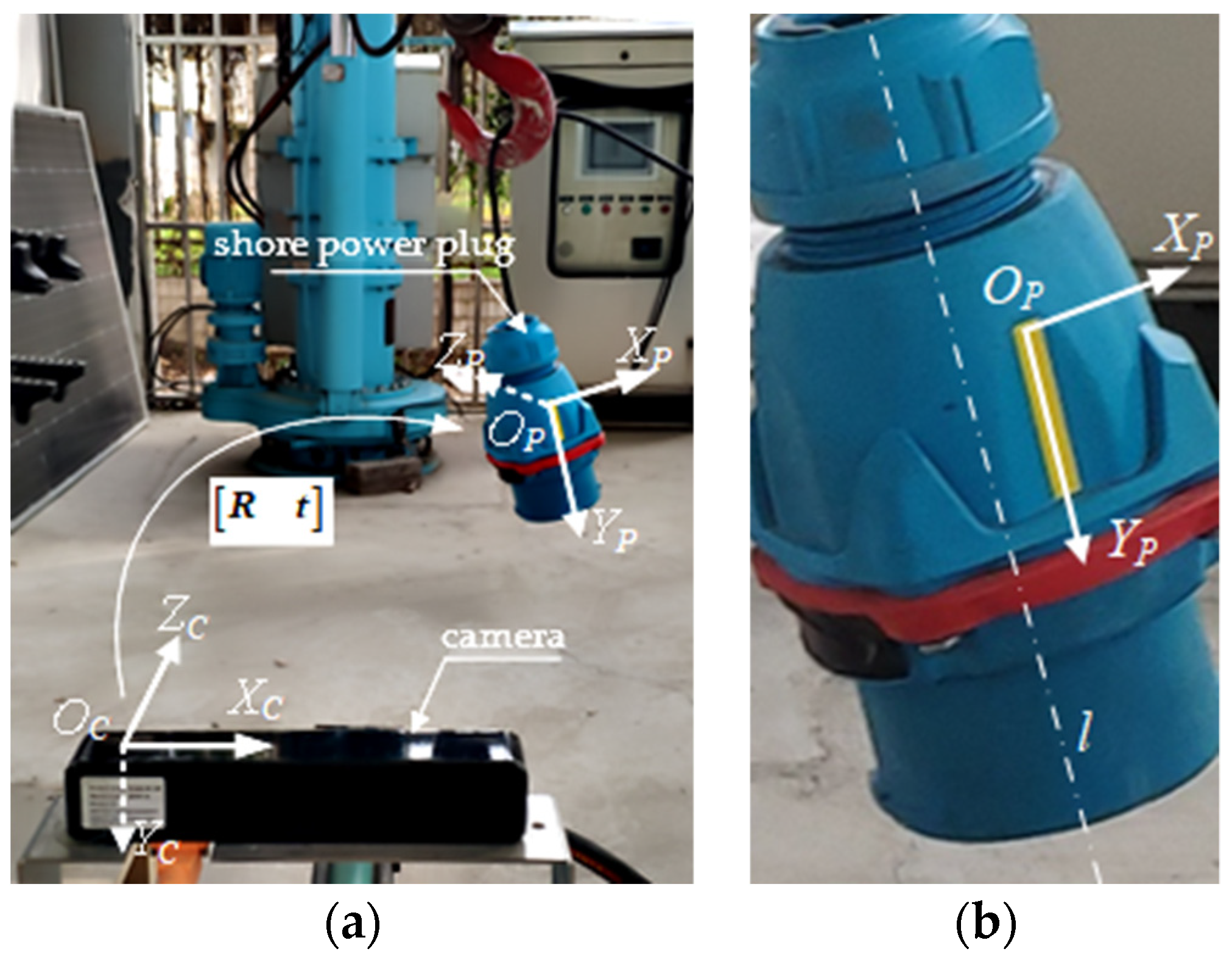 Sensors 21 05750 g002