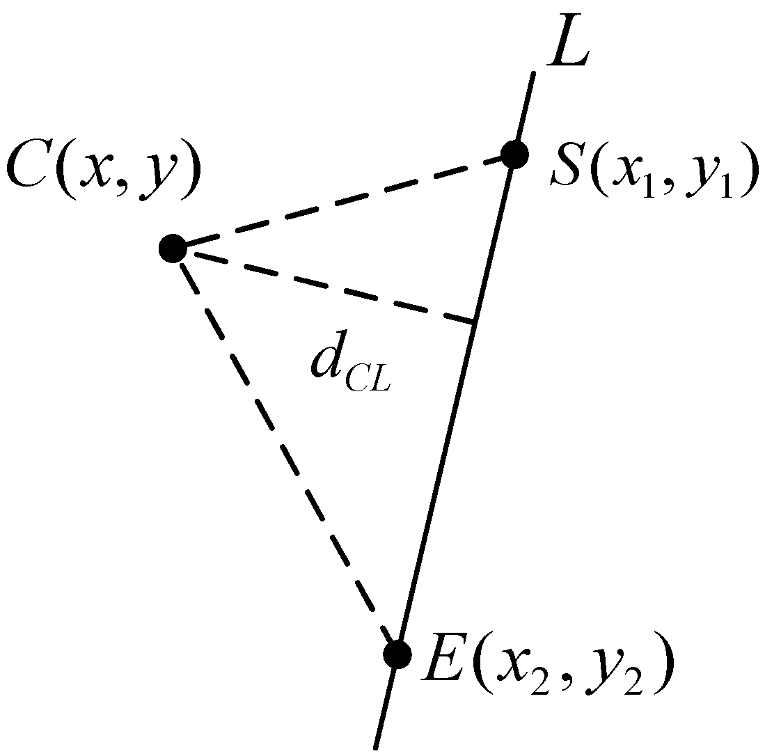 Sensors 21 05750 g004