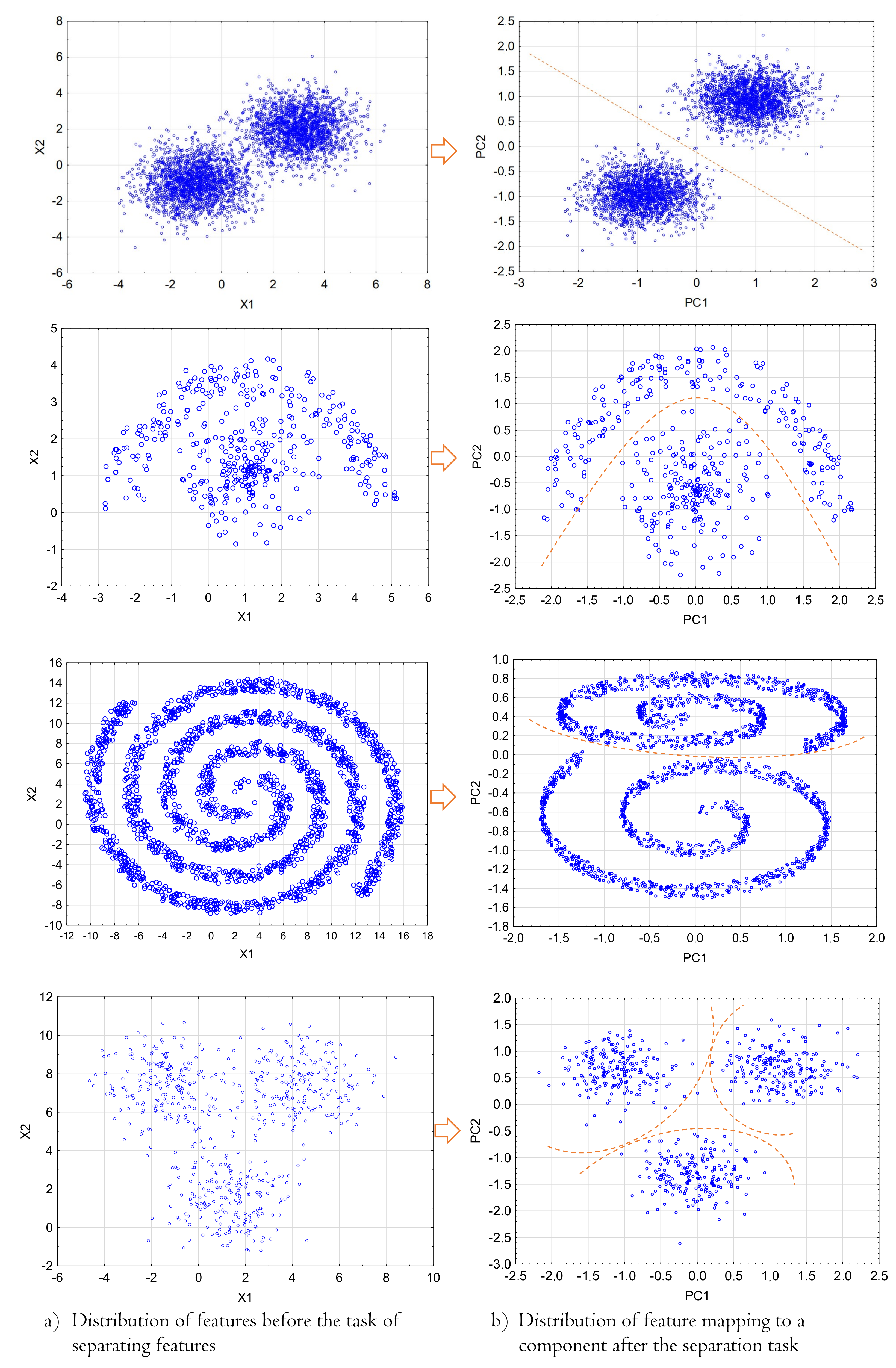Sensors 21 05753 g002