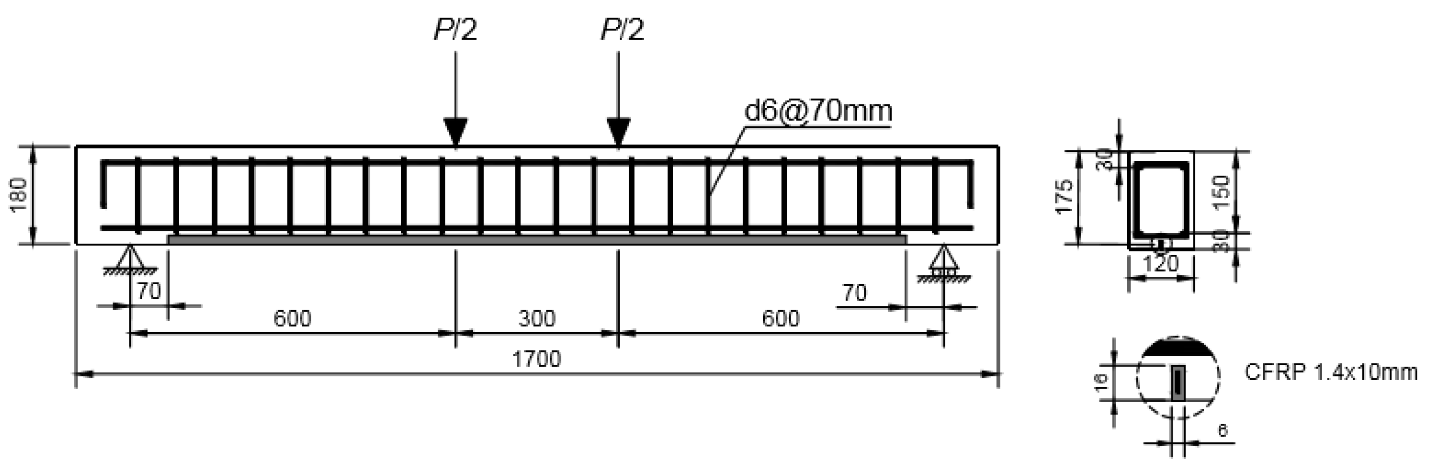 Sensors 21 05755 g001