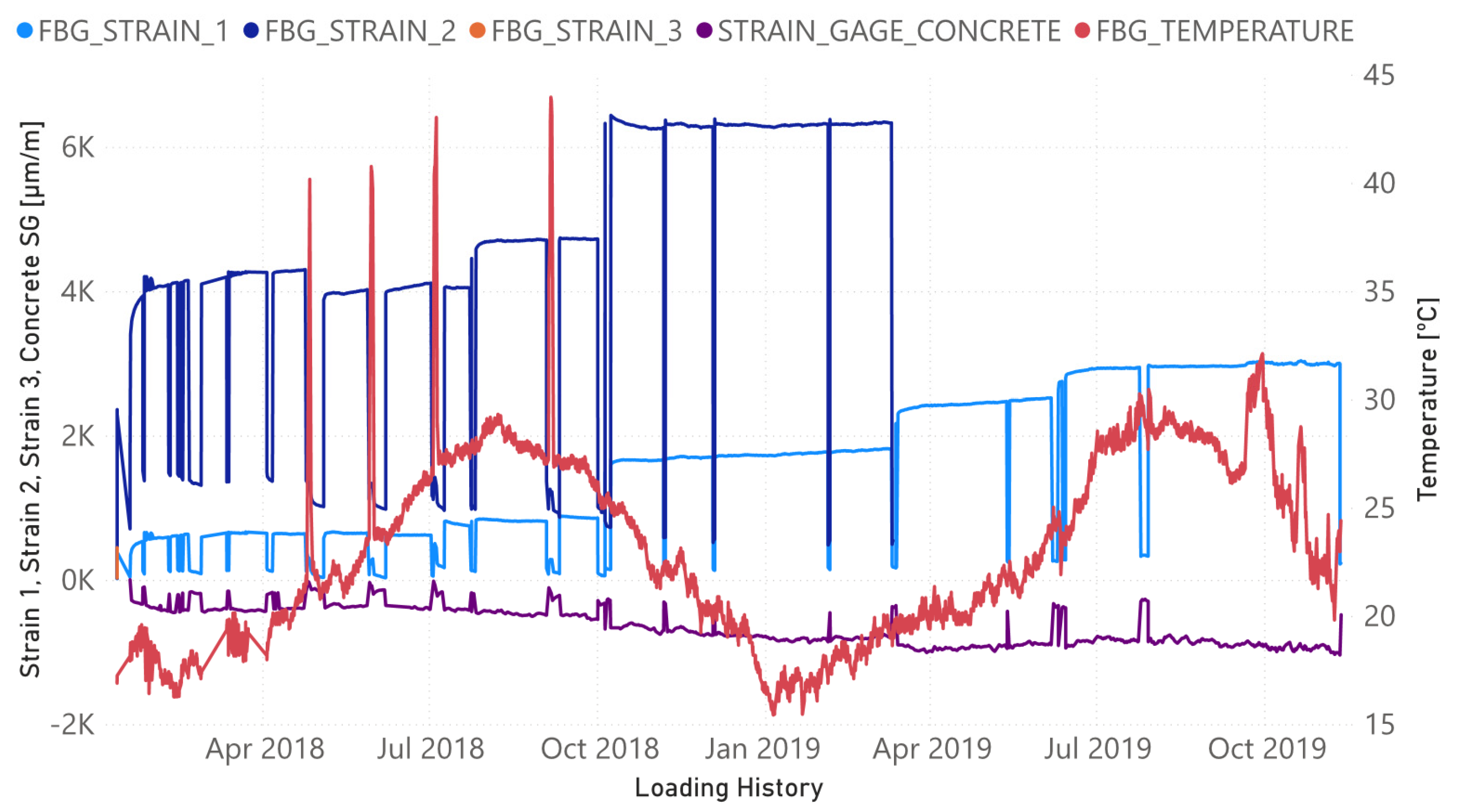 Sensors 21 05755 g004