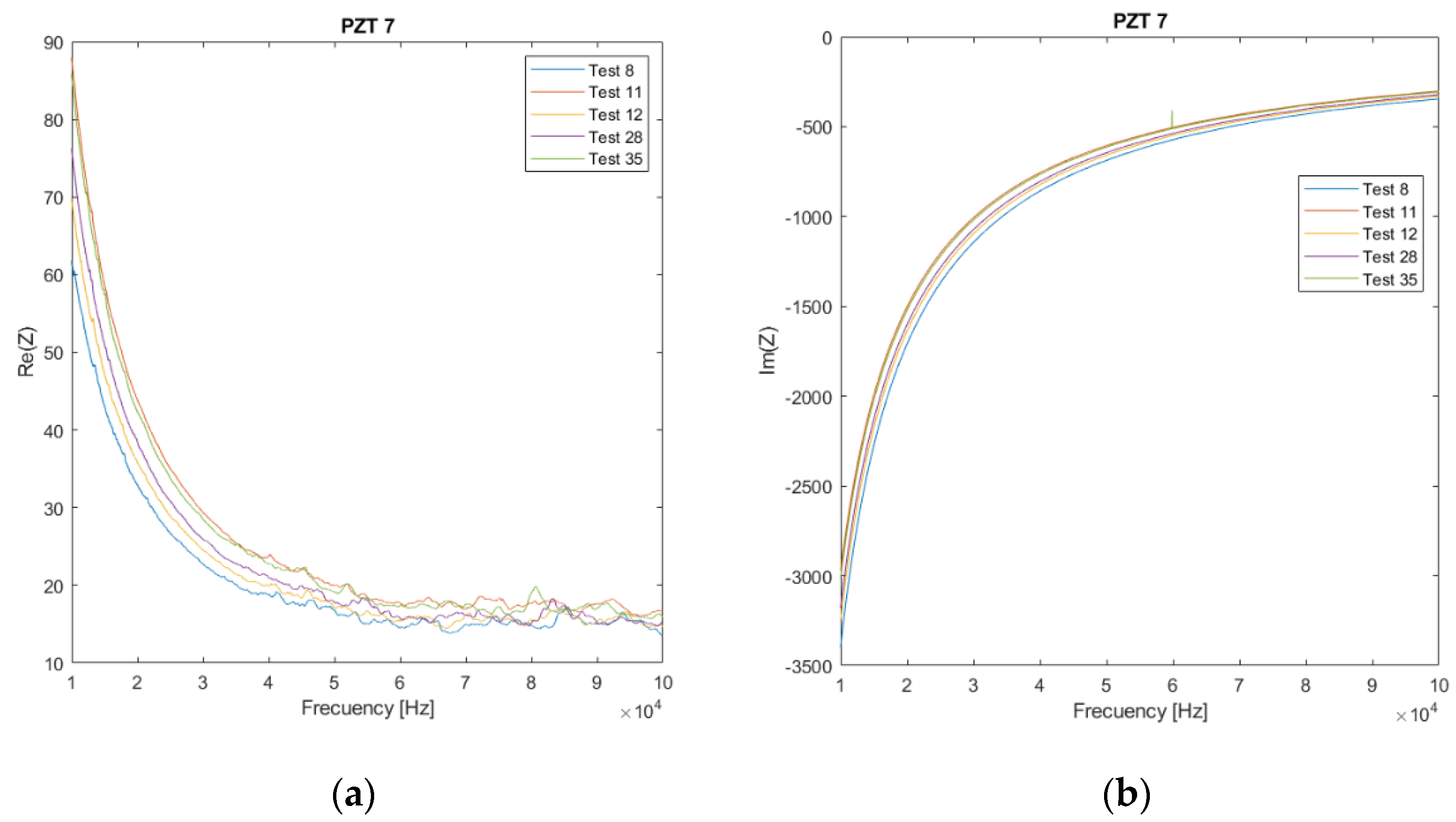 Sensors 21 05755 g005