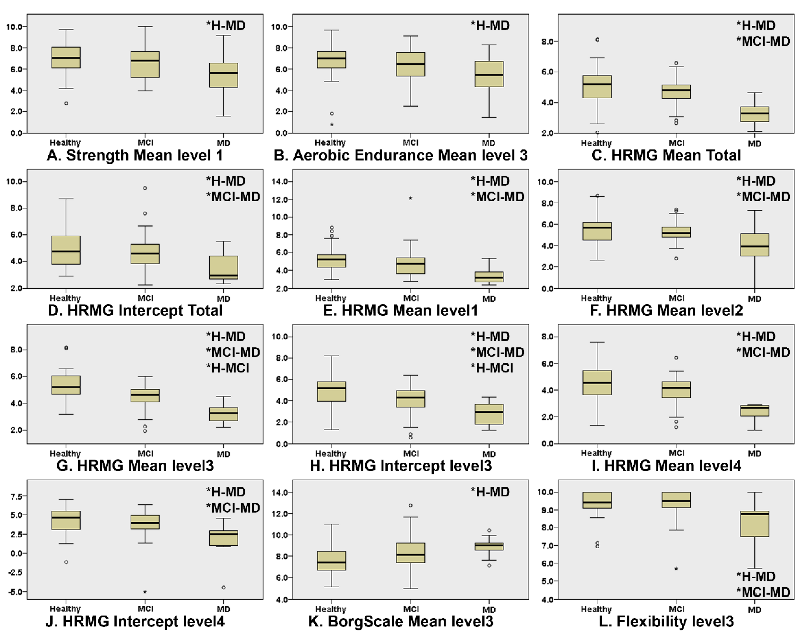 Sensors 21 05756 g001