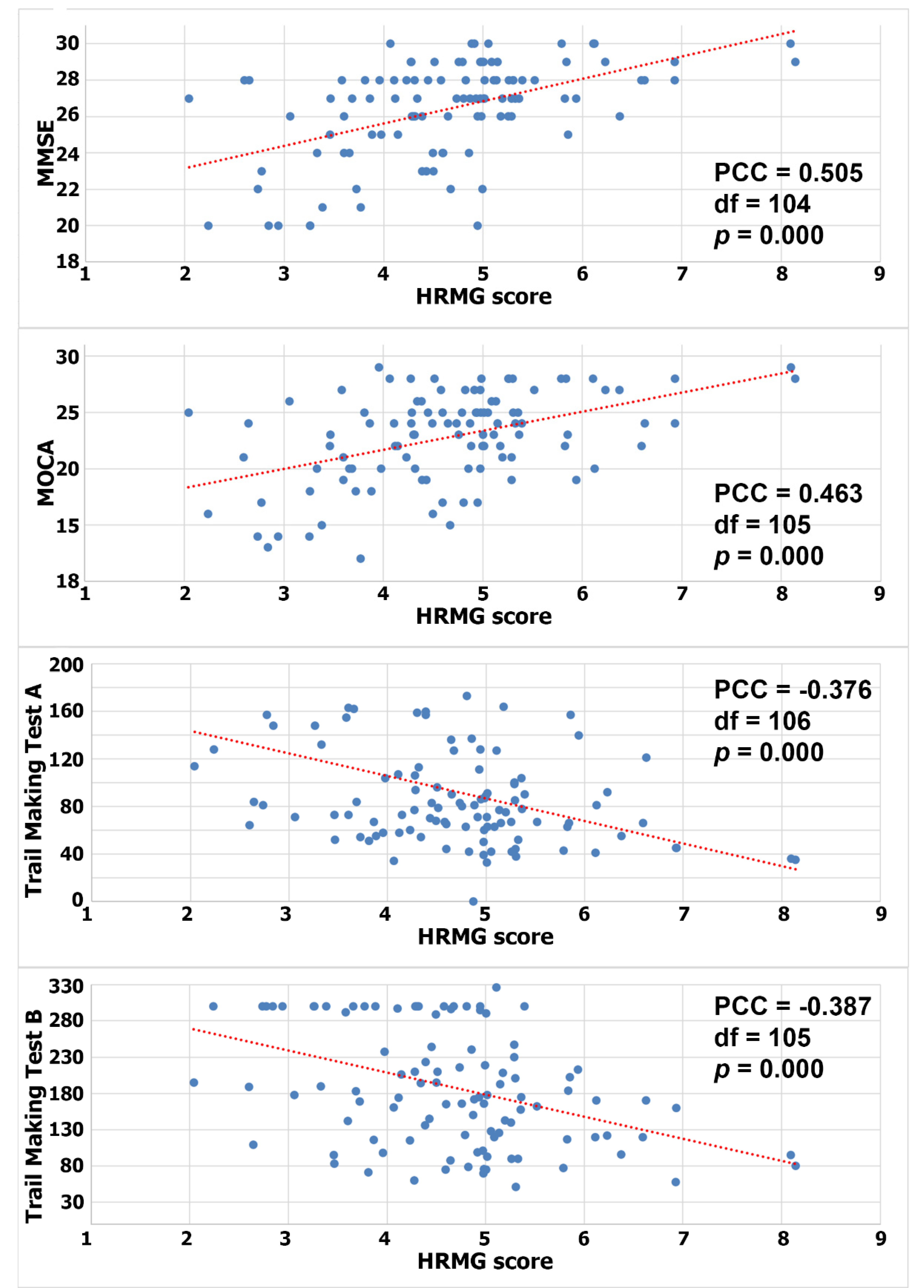 Sensors 21 05756 g002