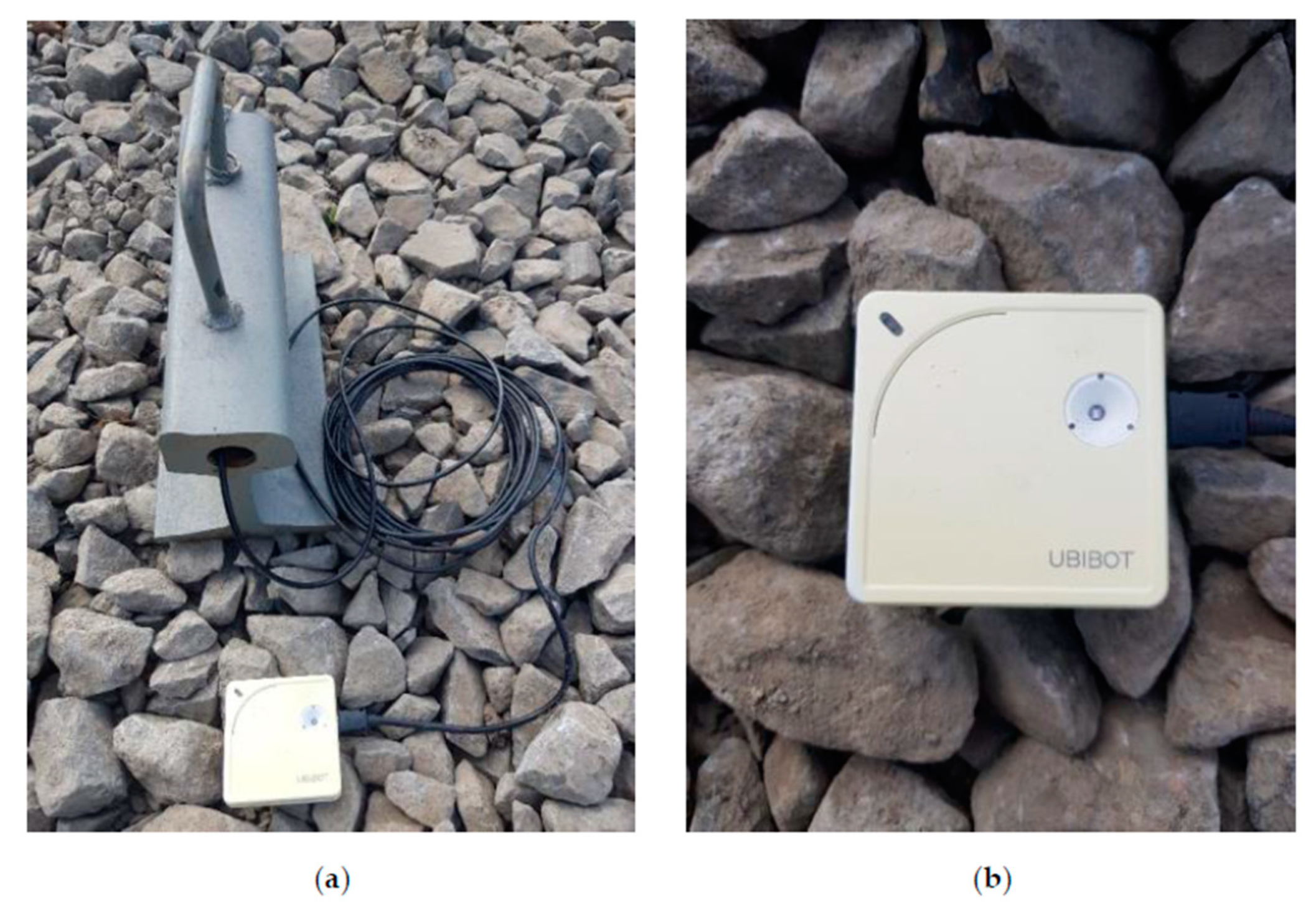 Sensors 21 05757 g001