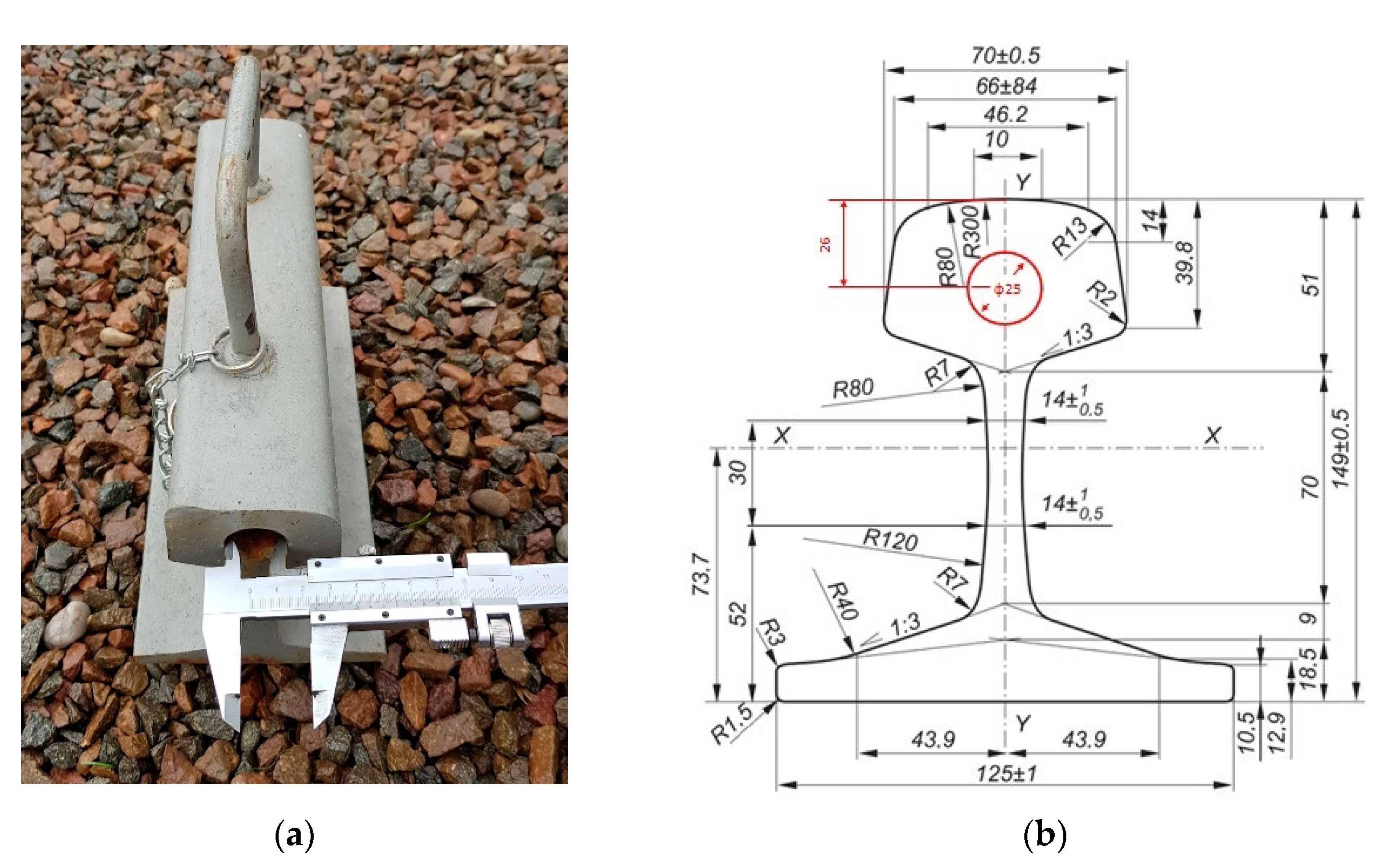Sensors 21 05757 g002