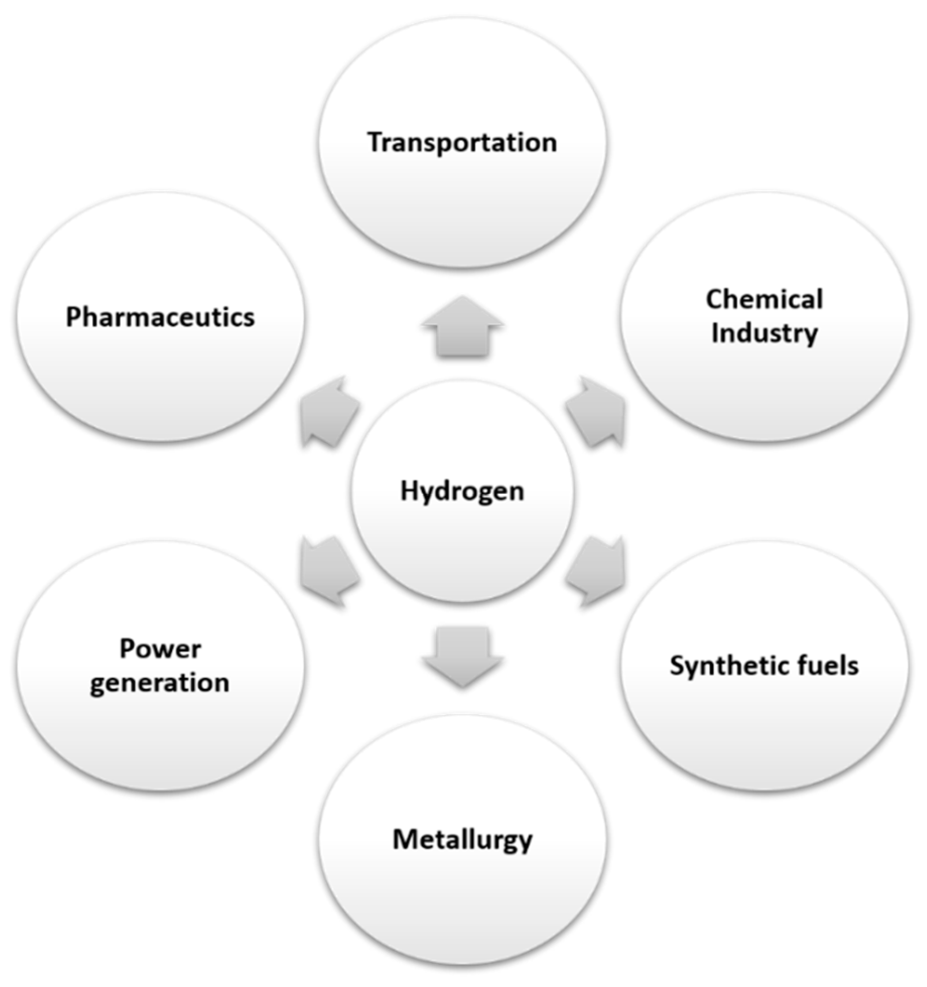 Sensors 21 05758 g001