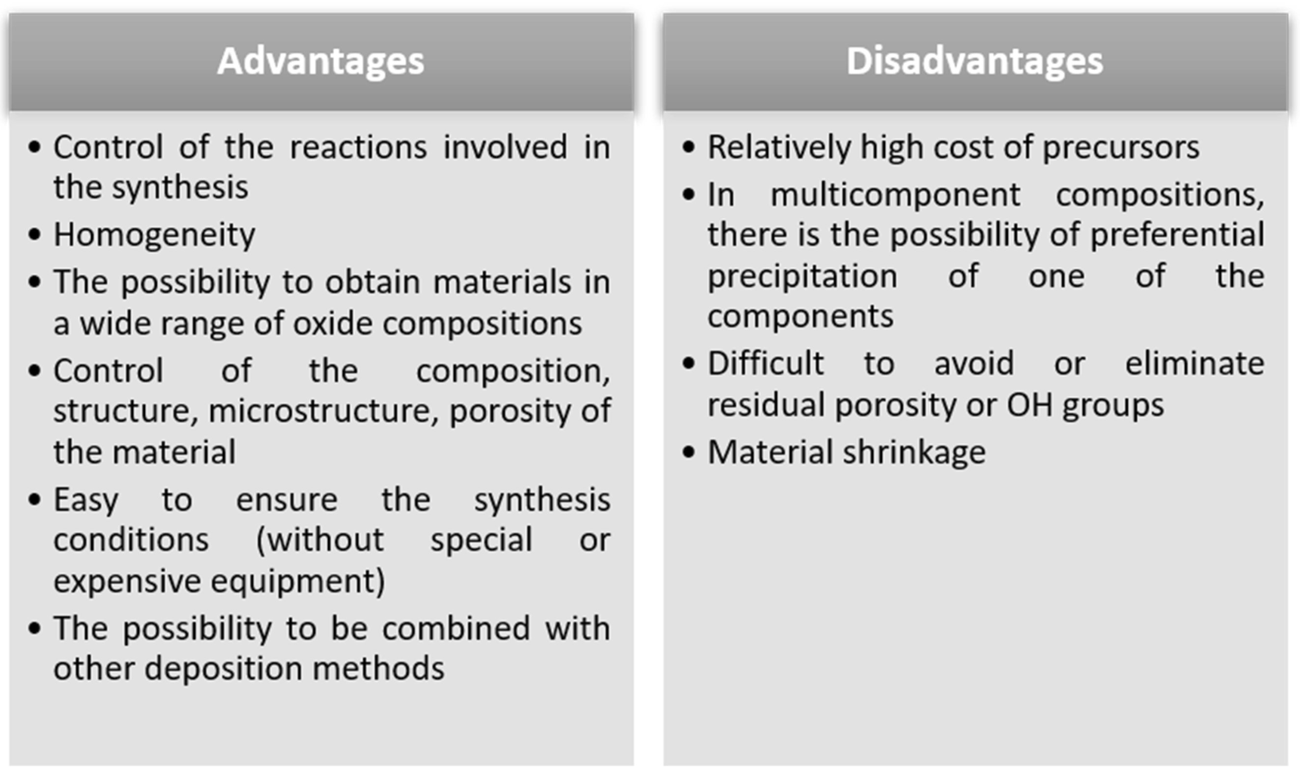 Sensors 21 05758 g003