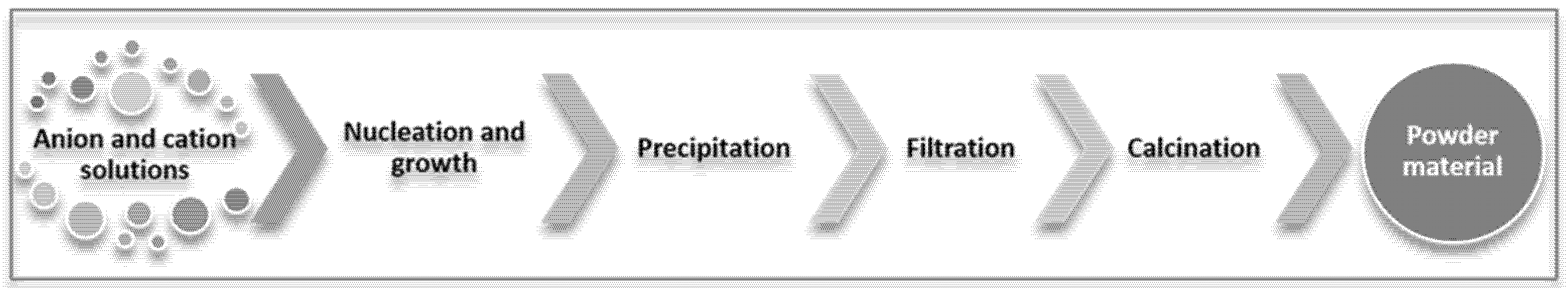 Sensors 21 05758 g005